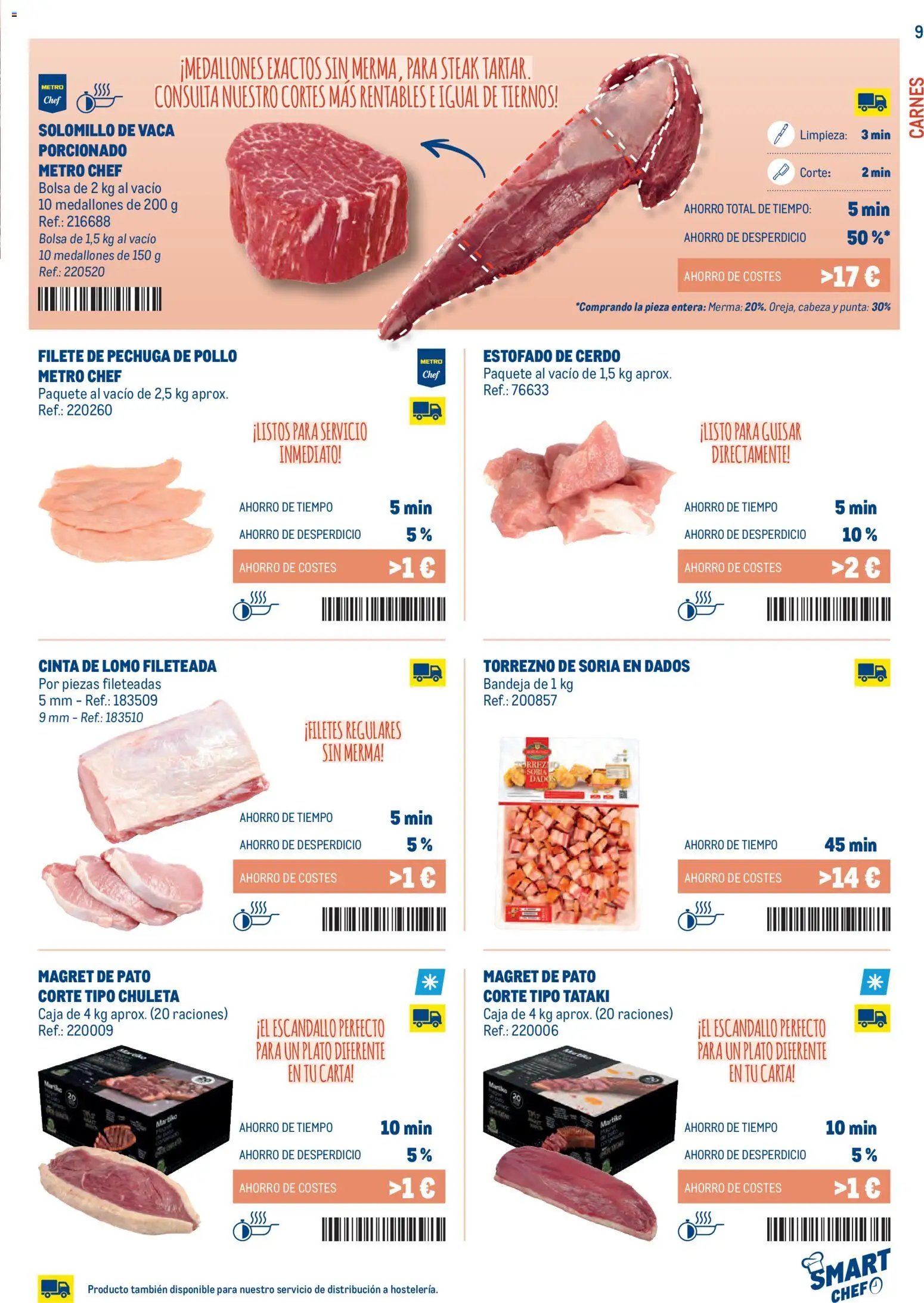 Makro Smart Chef