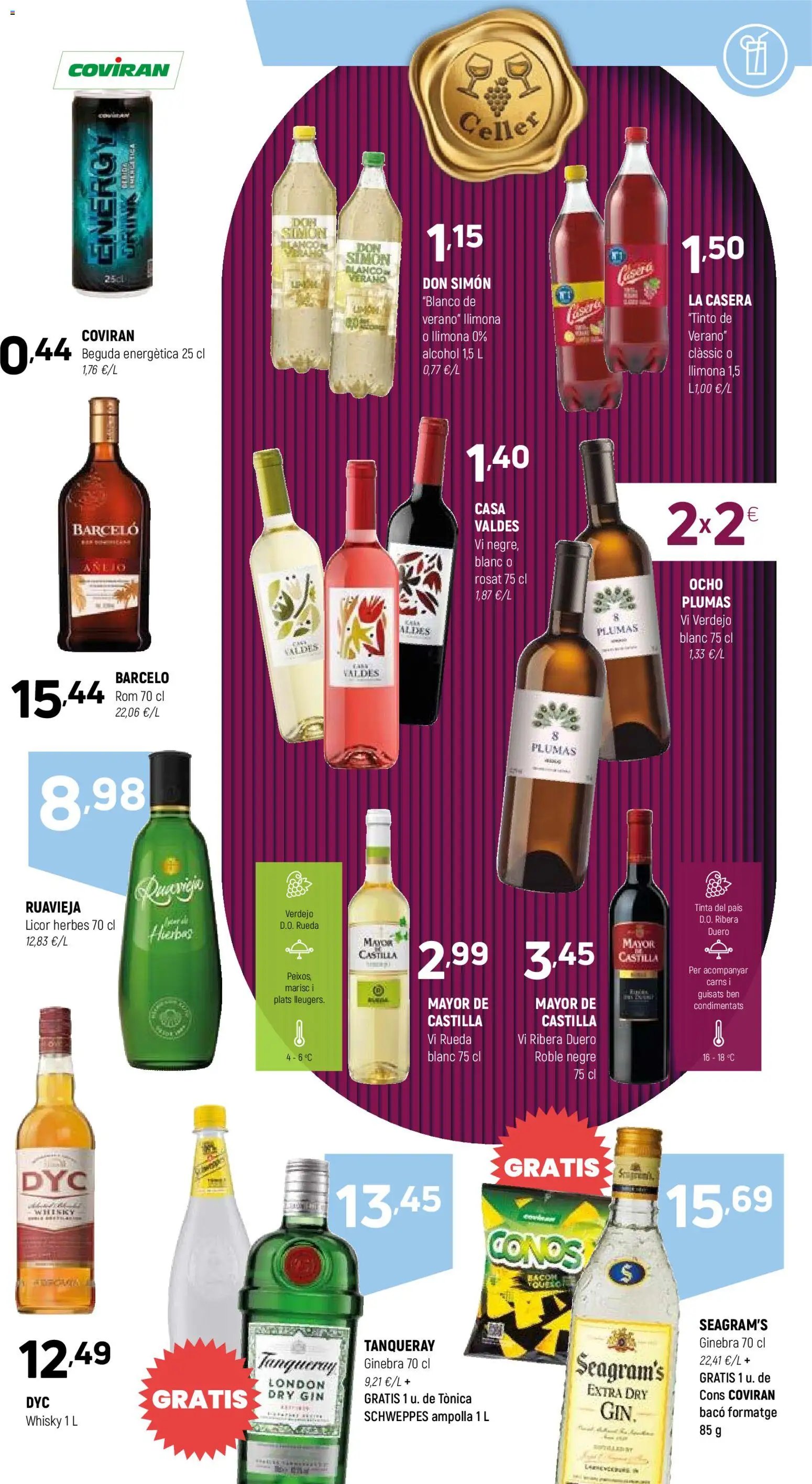 Coviran Ofertas