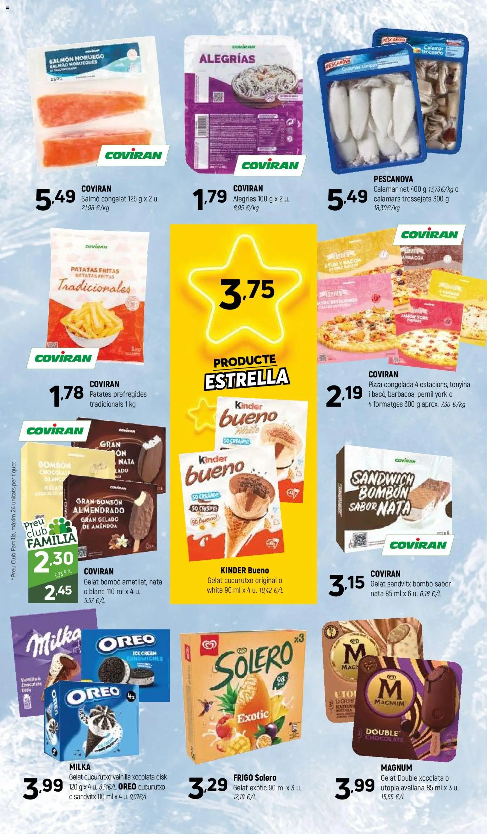 Coviran Ofertas