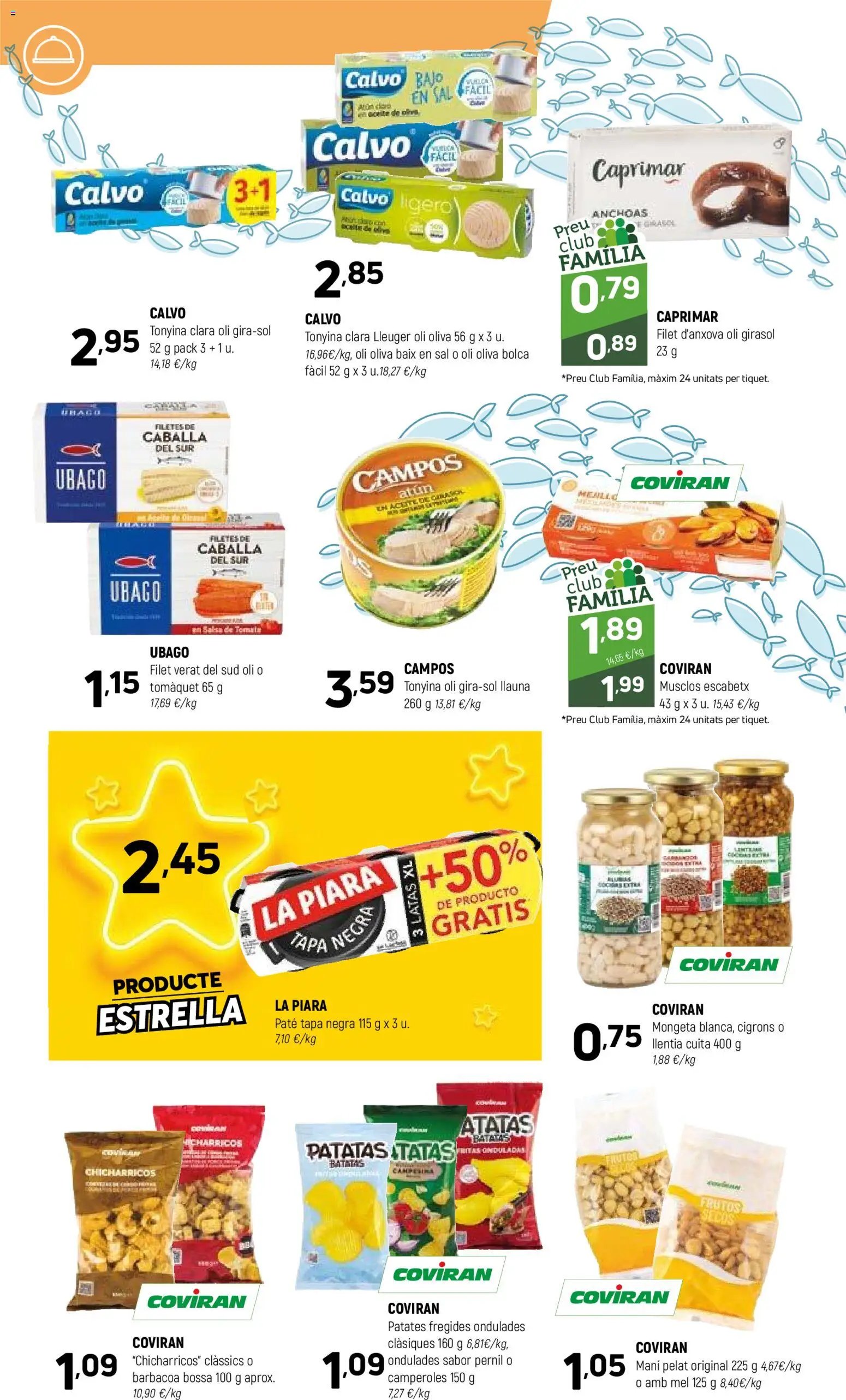 Coviran Ofertas