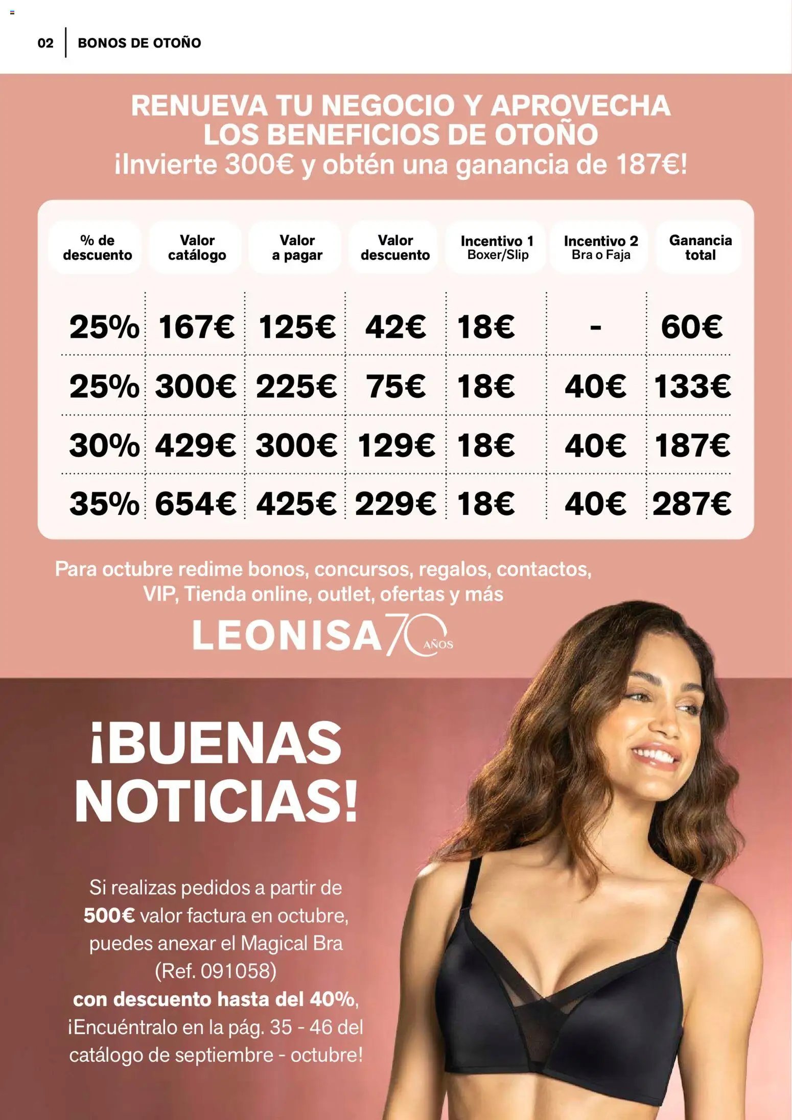 Leonisa Magazine
