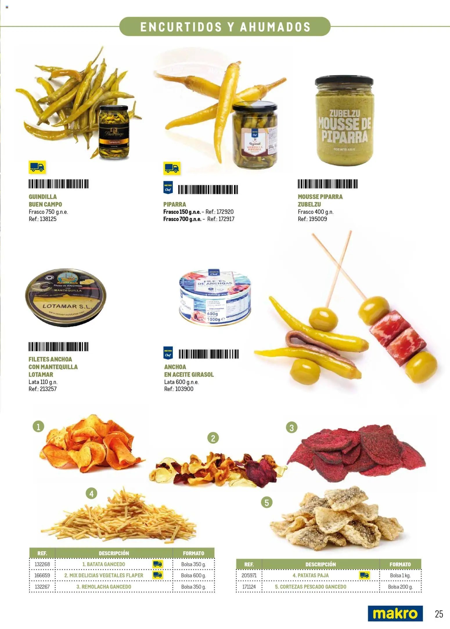 Makro Especial Catering Prat
