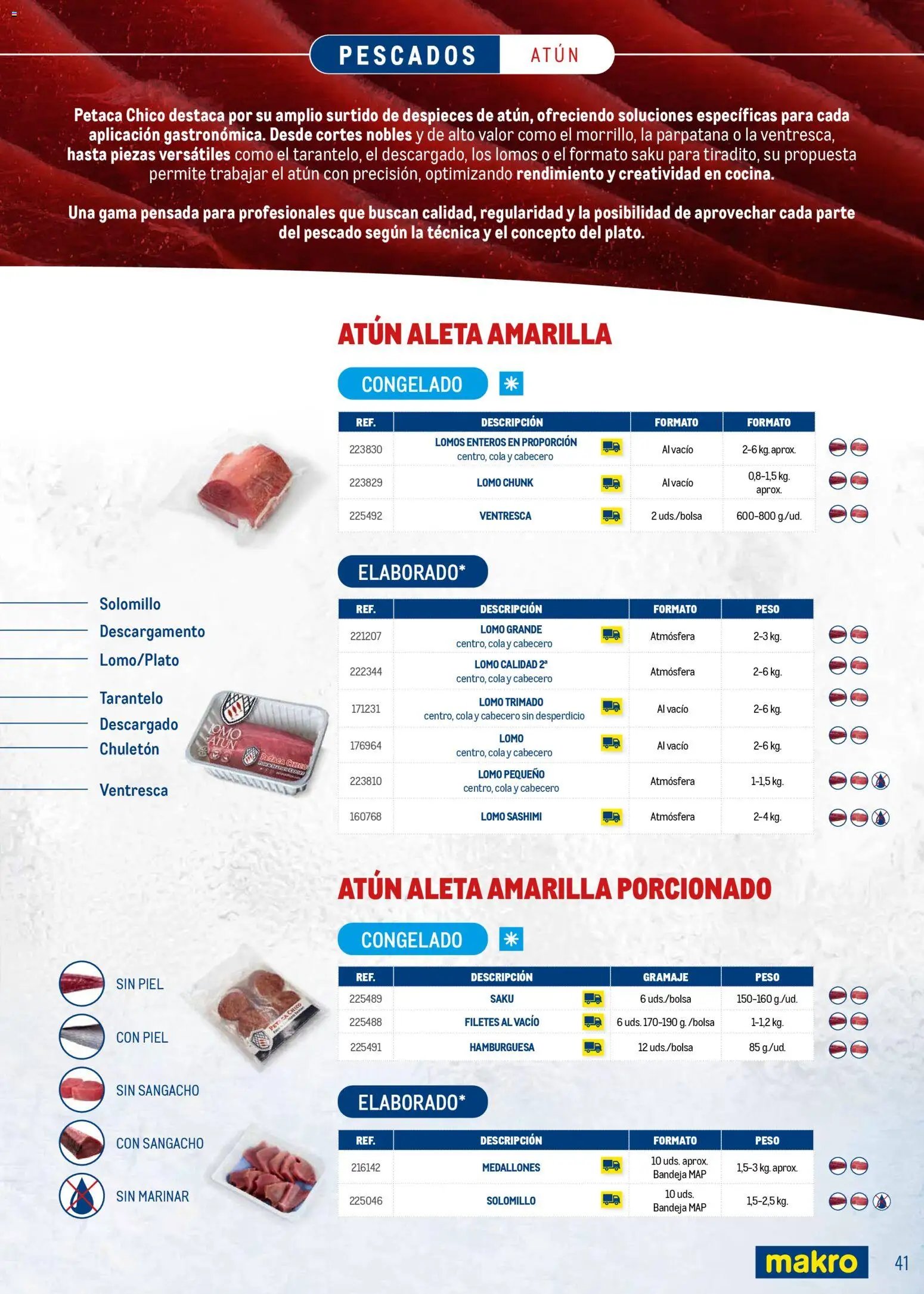 Makro Especial Catering Prat