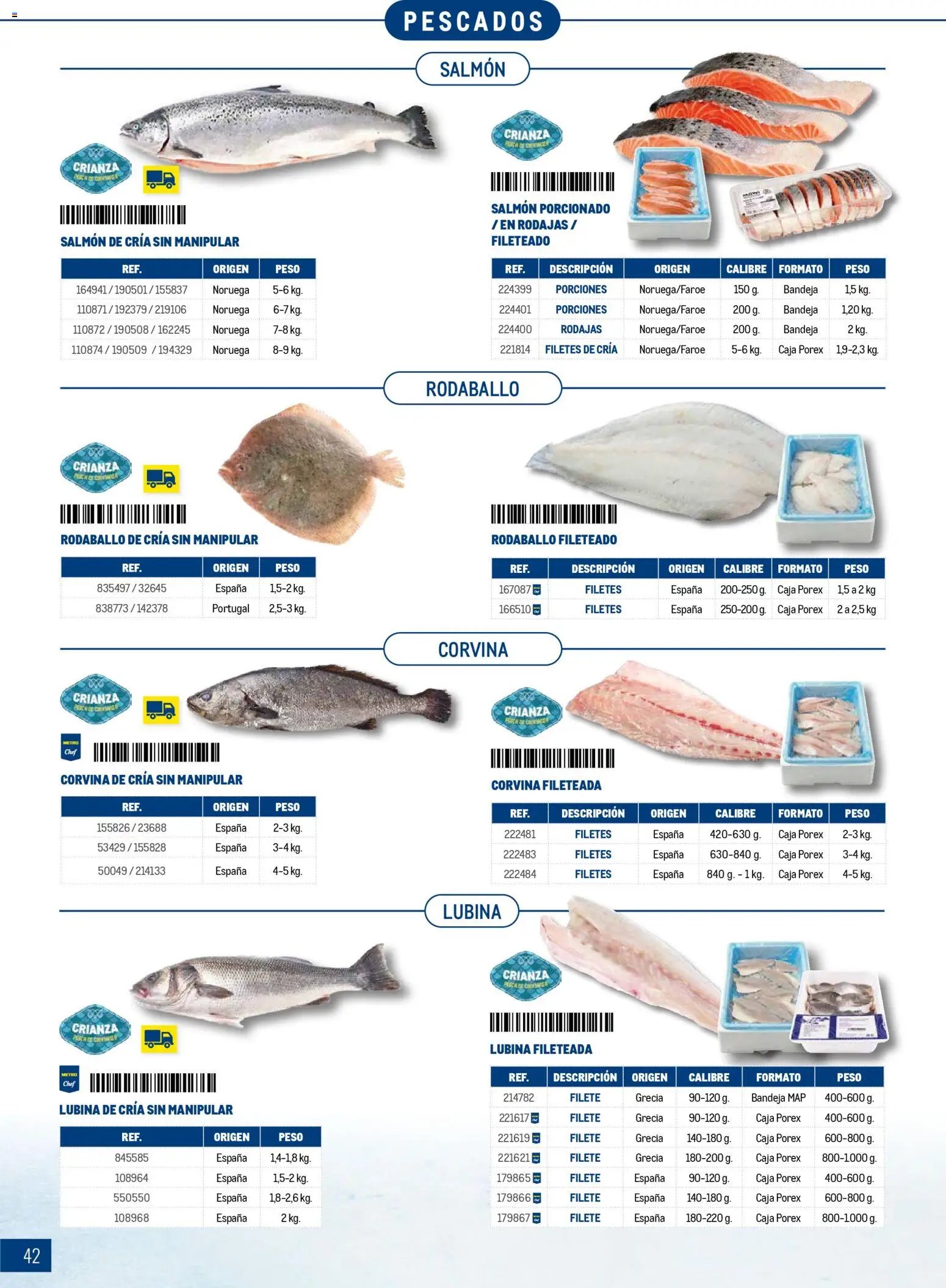 Makro Especial Catering Prat