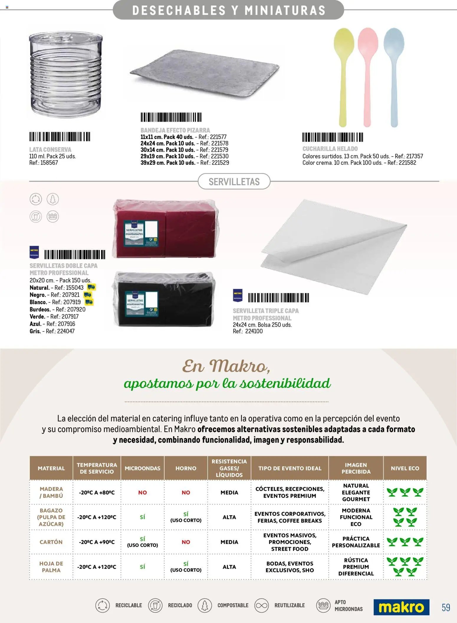 Makro Especial Catering Prat