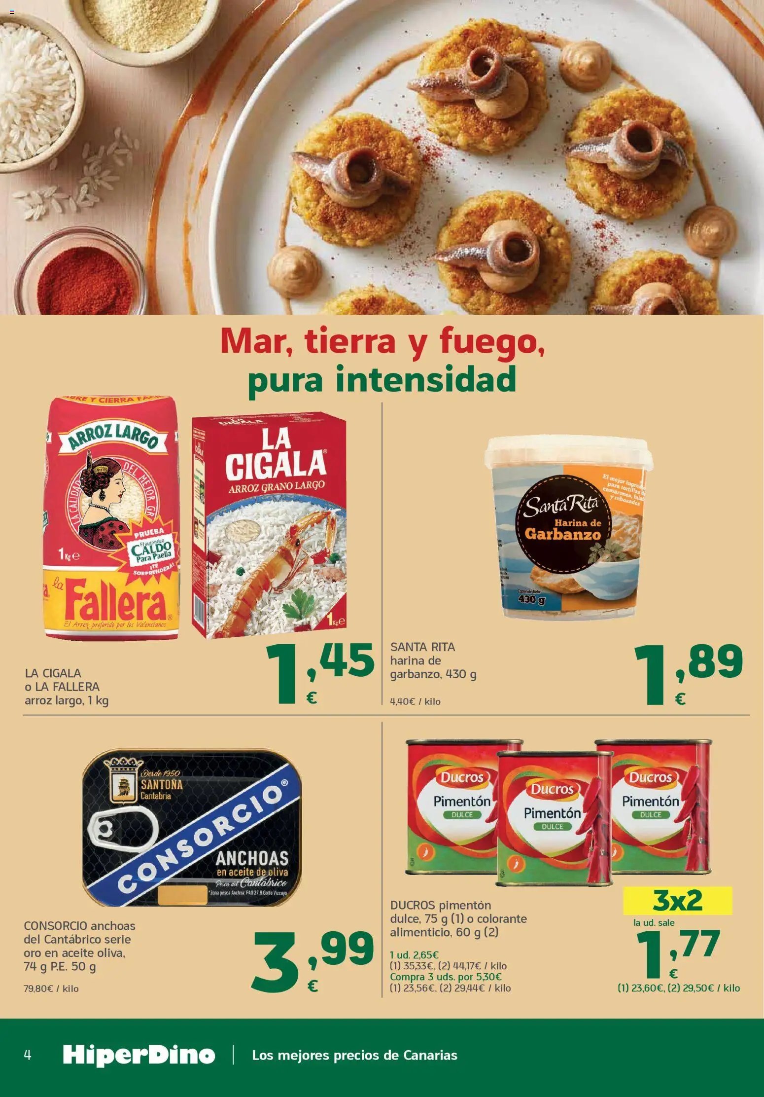 HiperDino Supermercados