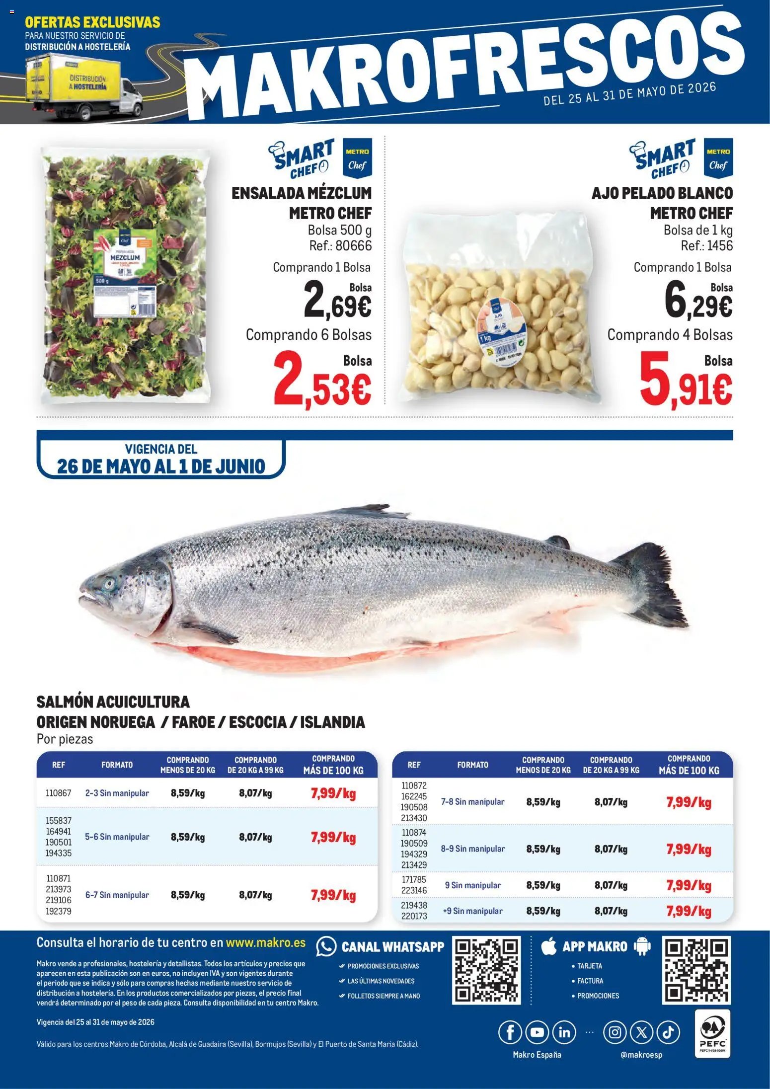 Makro Frescos Sur 2