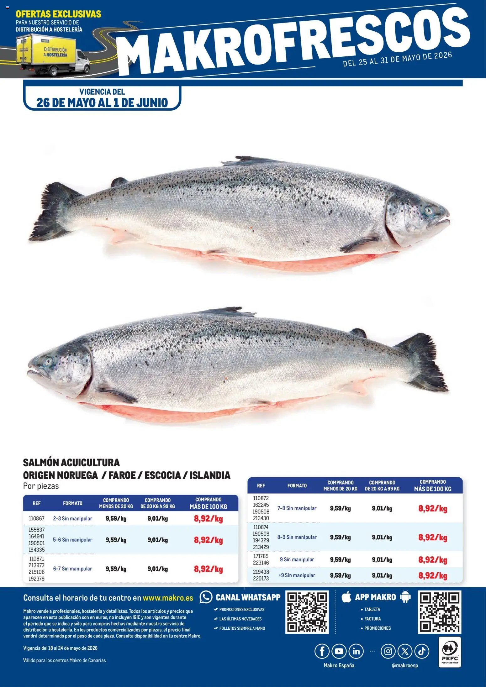Makro Frescos Canarias
