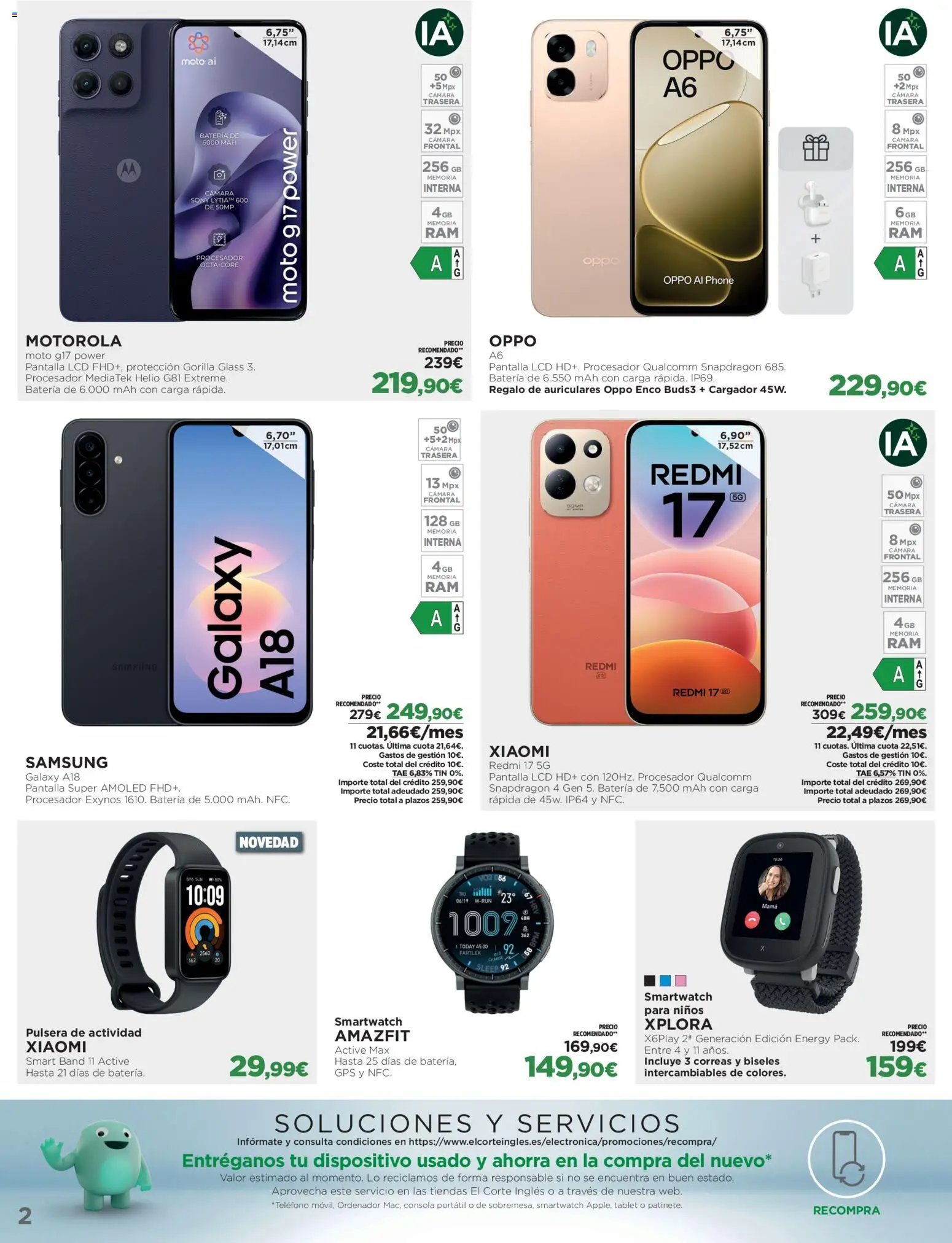El Corte Inglés Los Tecnoprecios