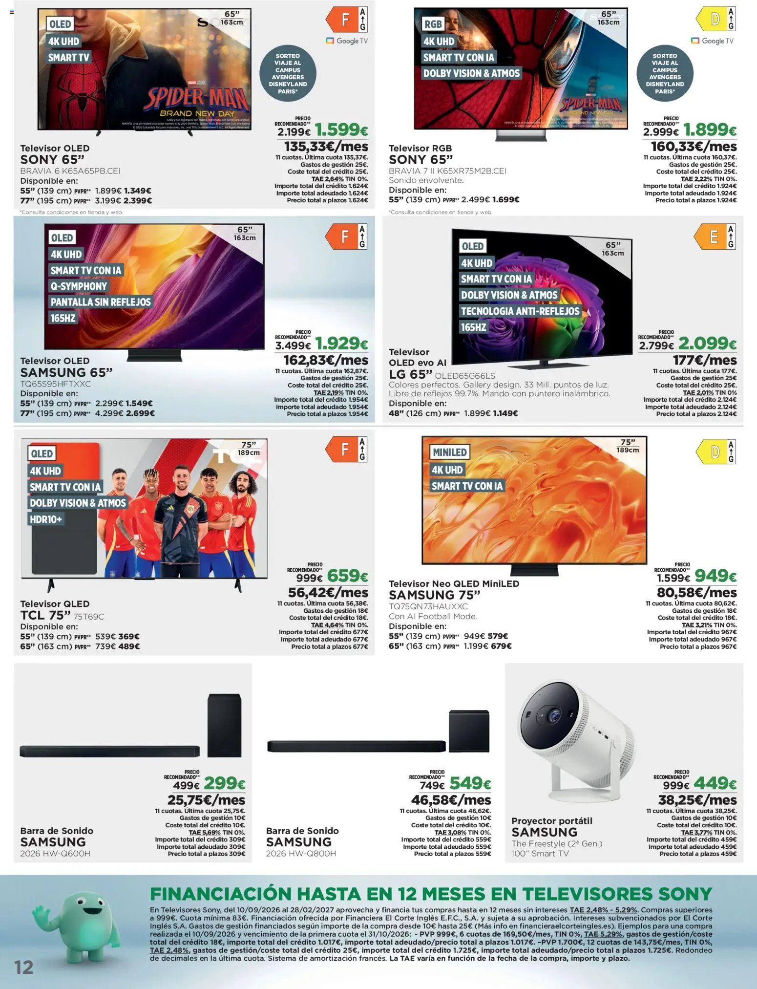 El Corte Inglés Los Tecnoprecios