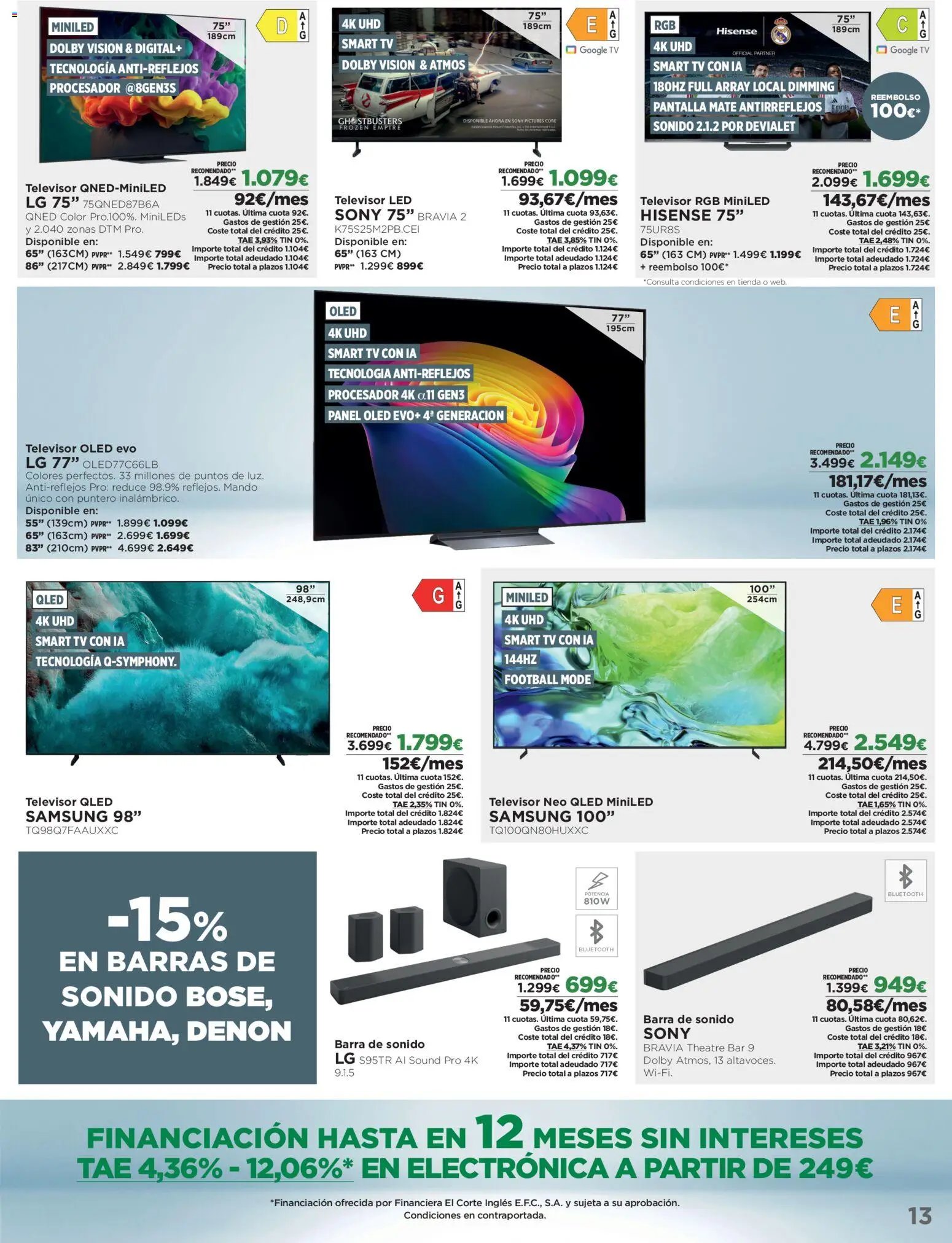 El Corte Inglés Los Tecnoprecios
