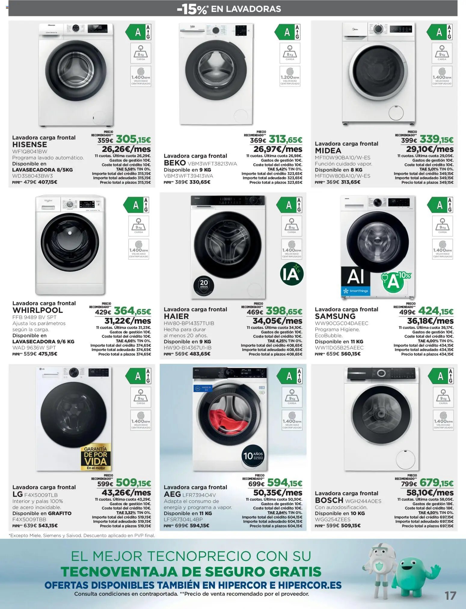 El Corte Inglés Los Tecnoprecios