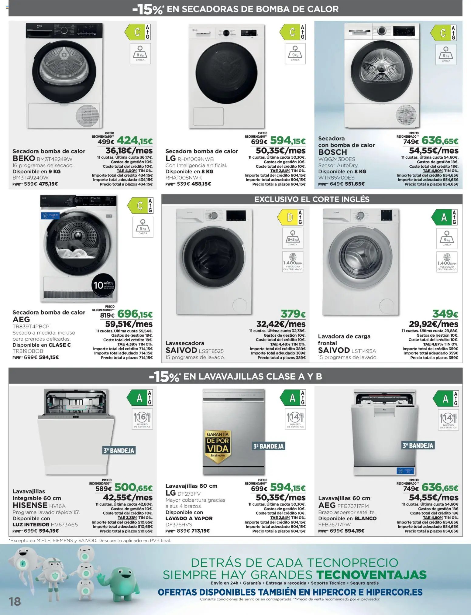 El Corte Inglés Los Tecnoprecios