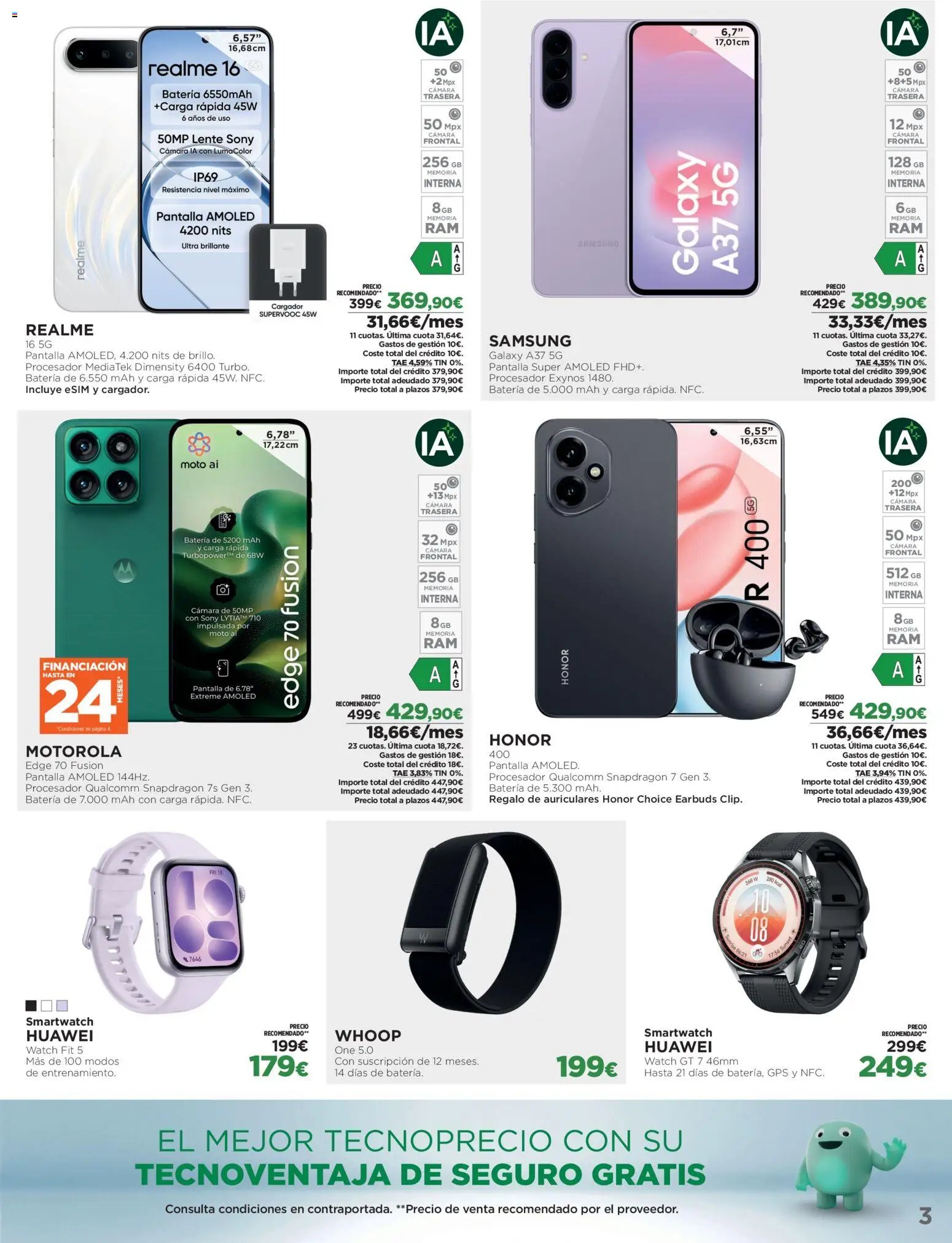 El Corte Inglés Los Tecnoprecios