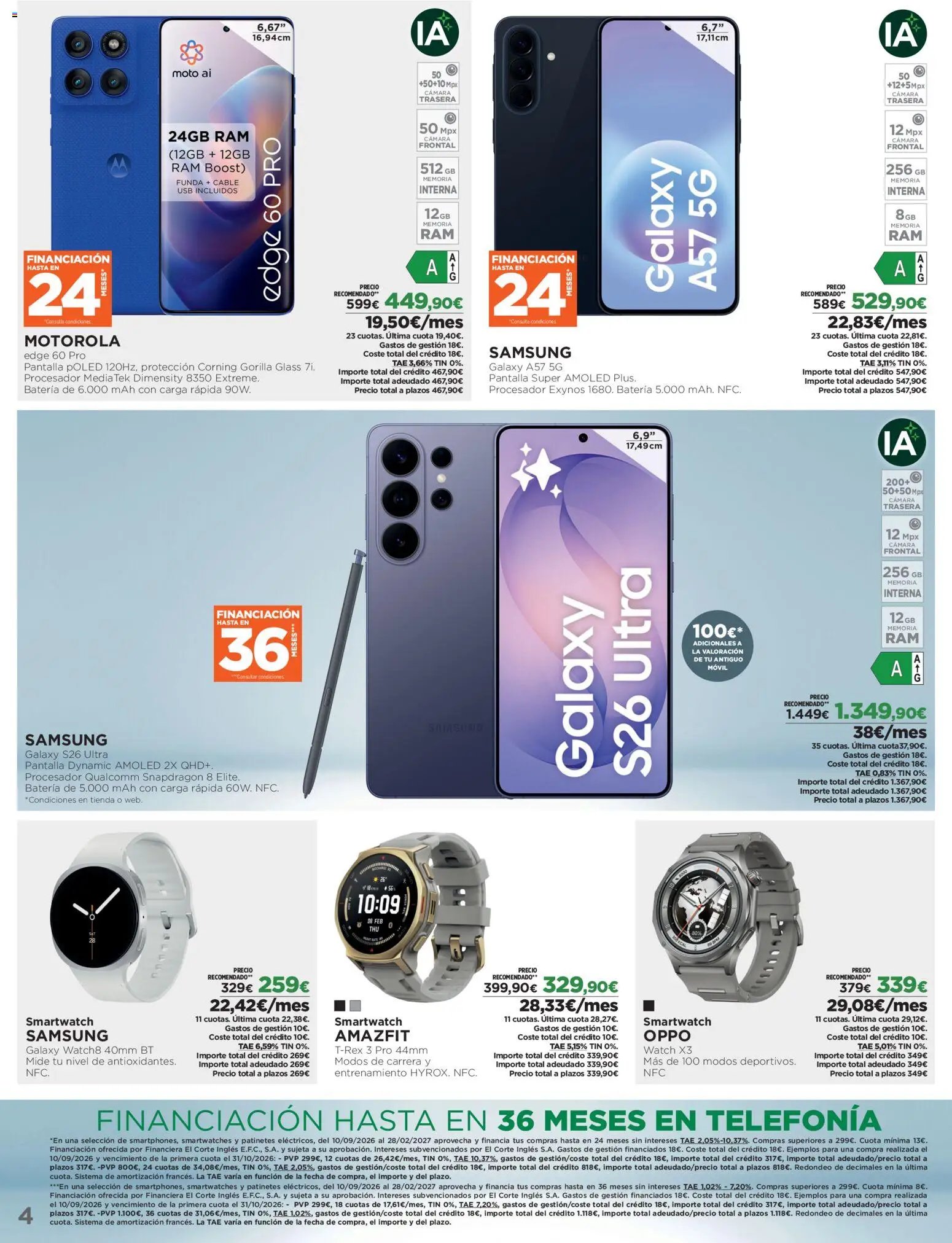 El Corte Inglés Los Tecnoprecios