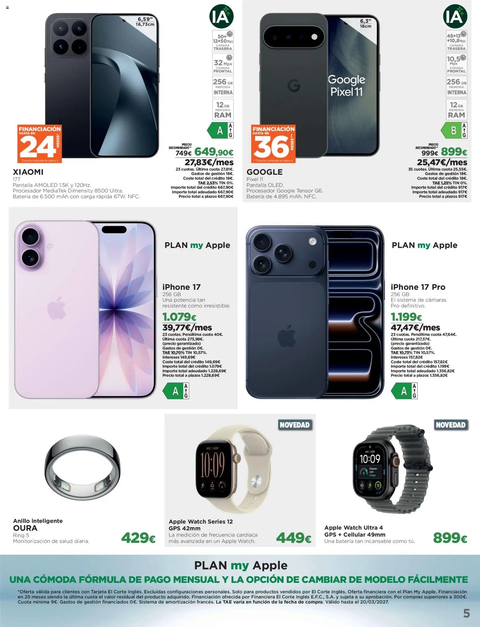 El Corte Inglés Los Tecnoprecios