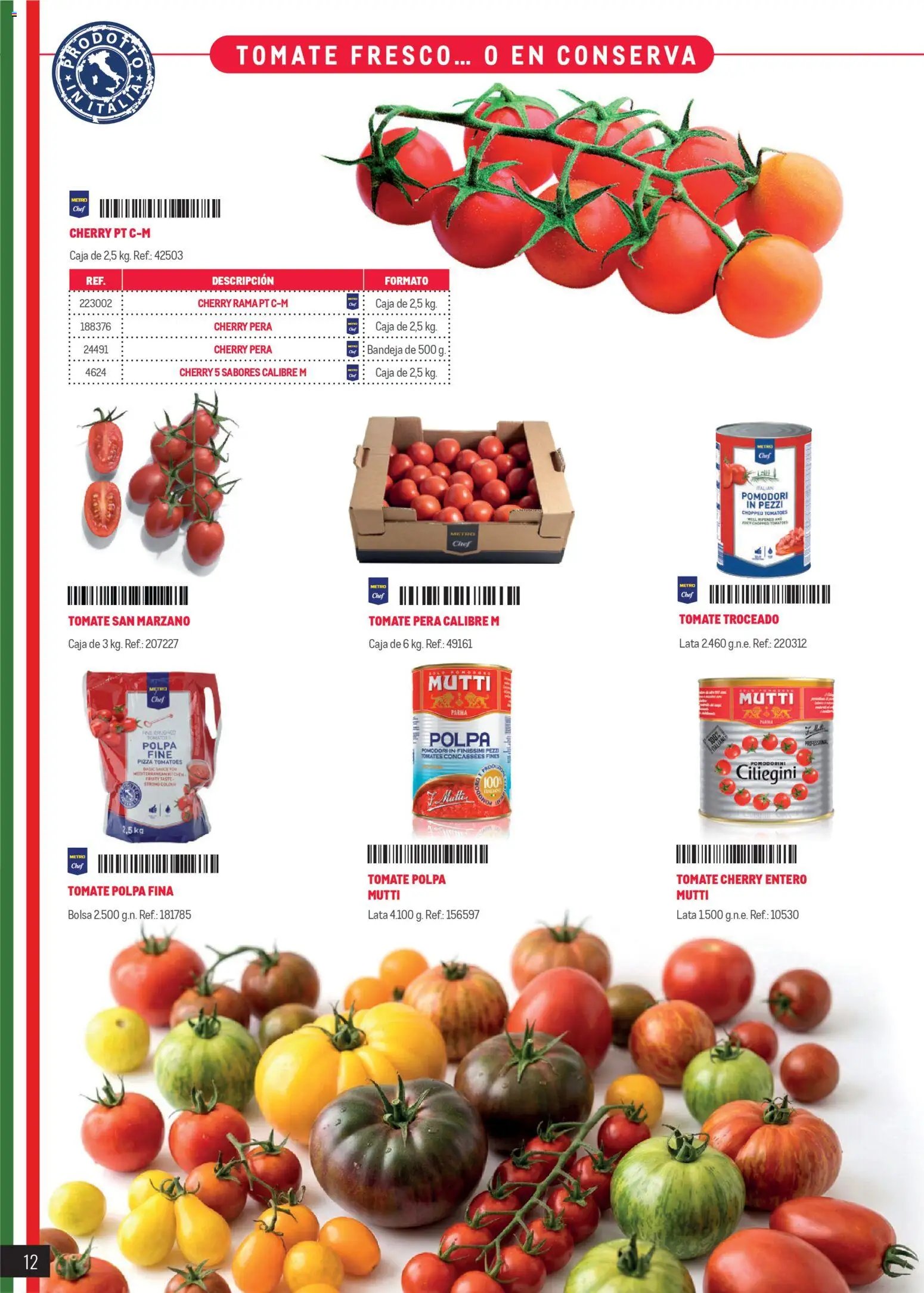 Makro Restaurantes italianos Península