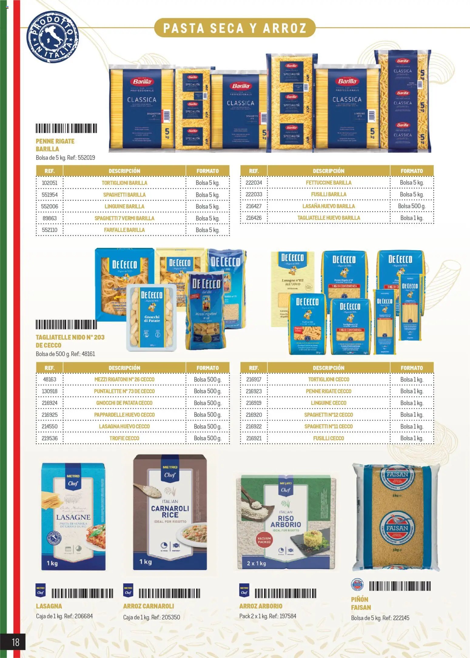 Makro Restaurantes italianos Península