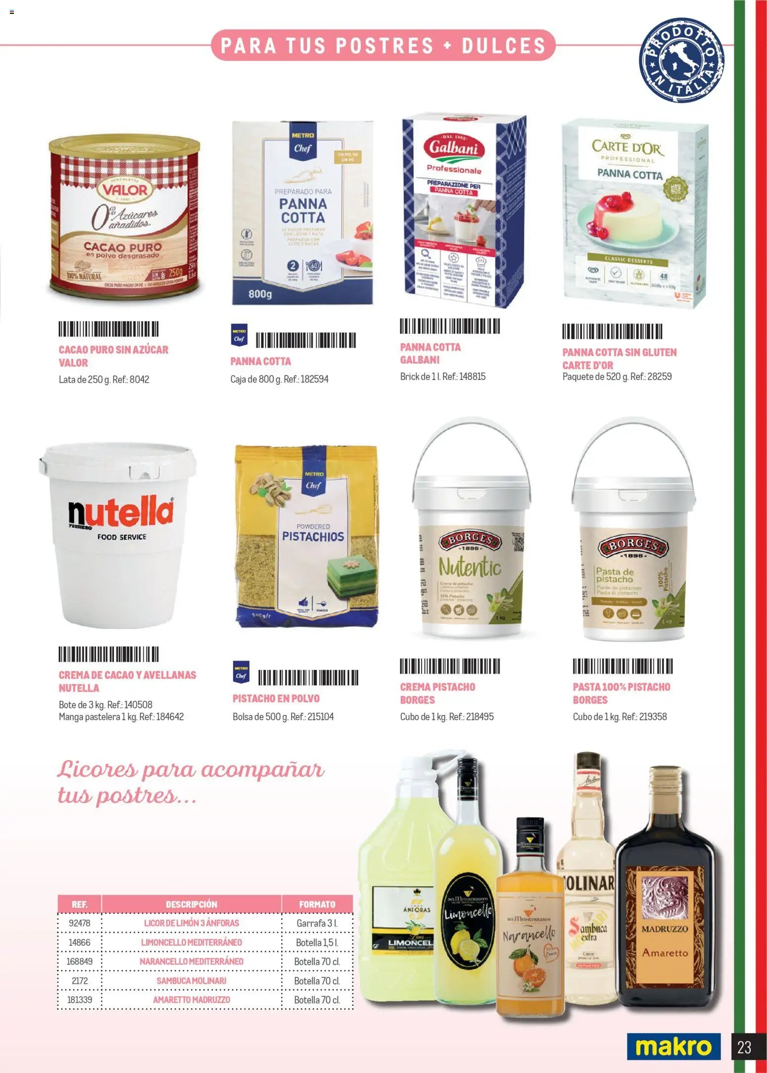 Makro Restaurantes italianos Península