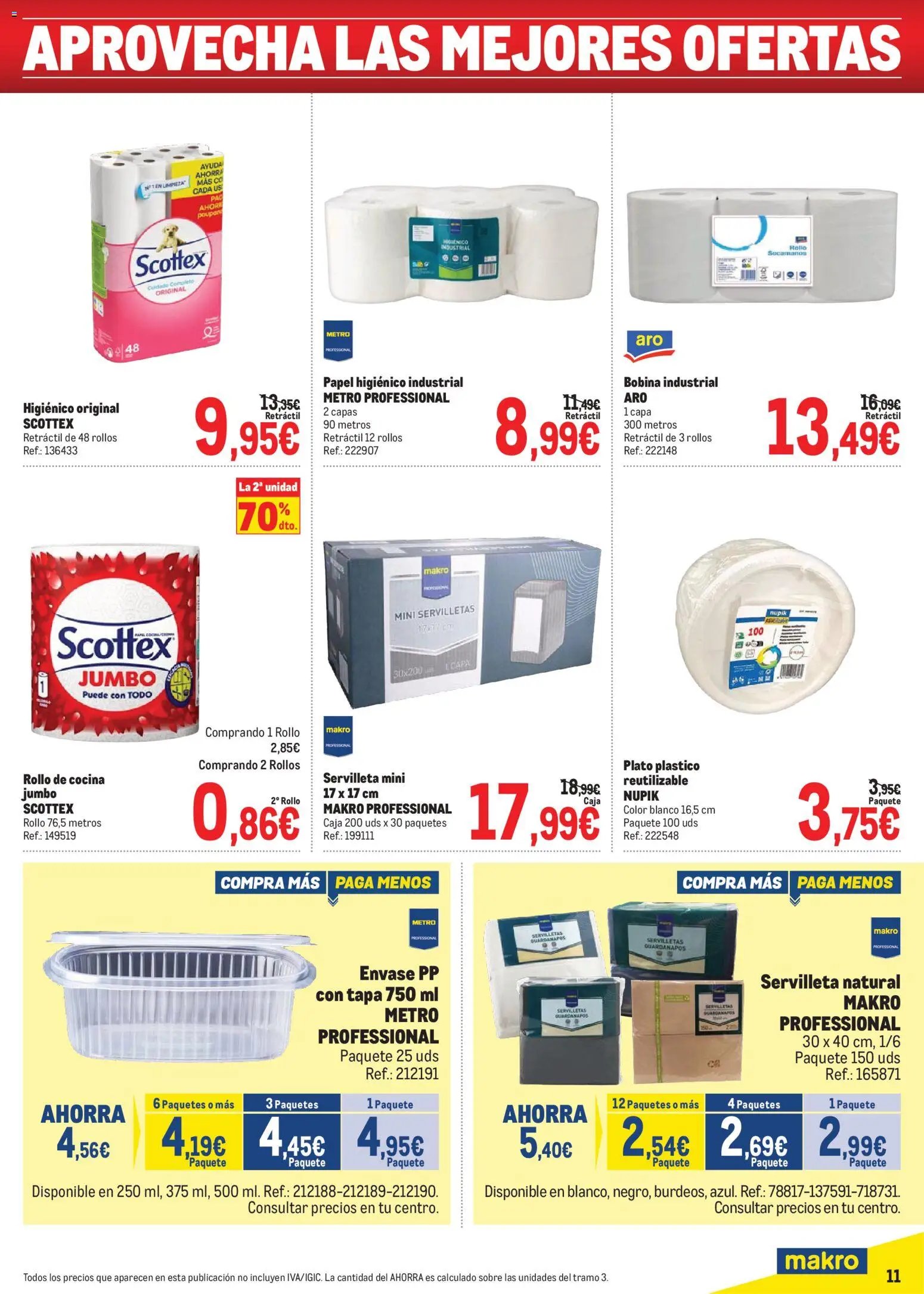 Makro Precios Centro