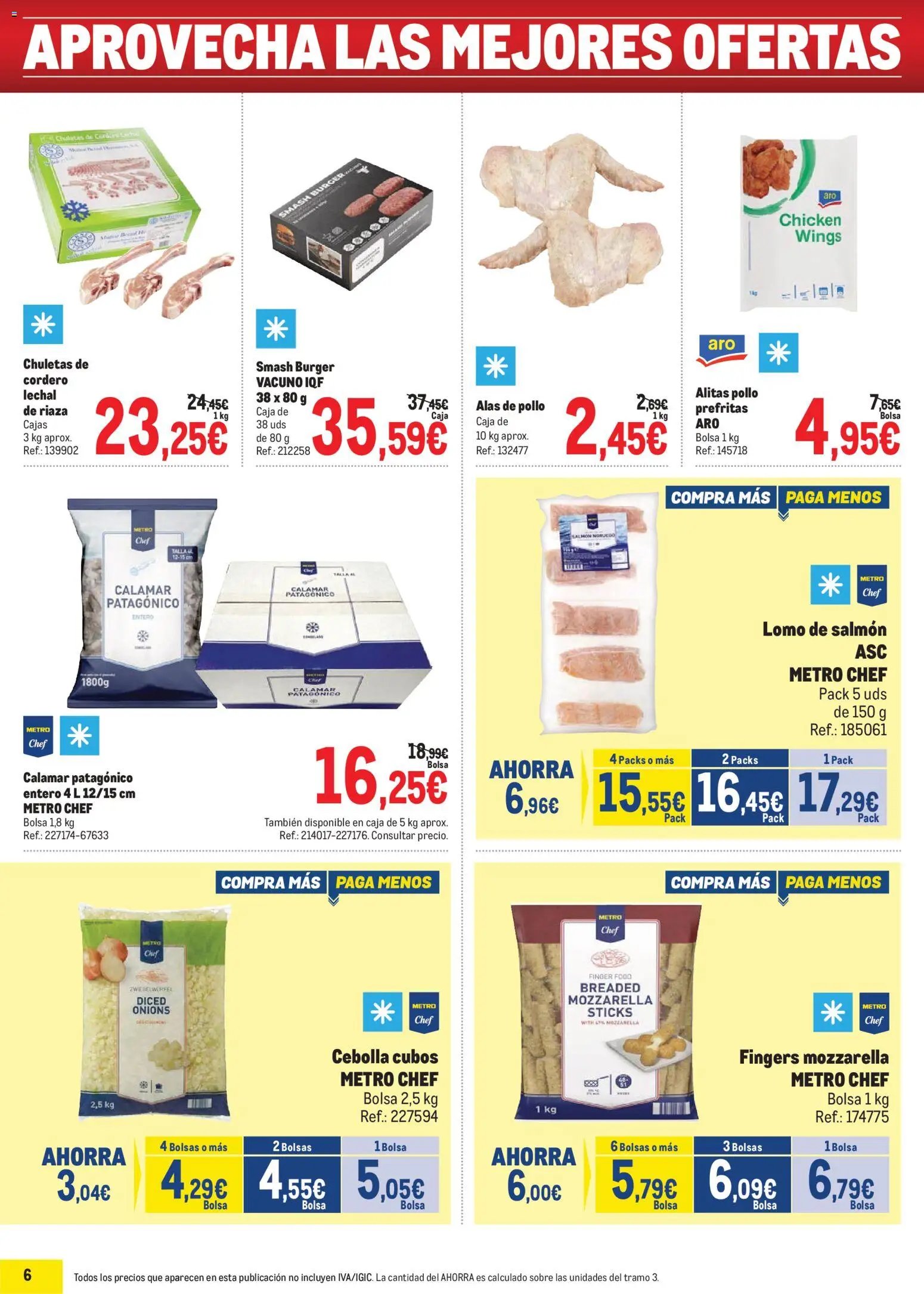 Makro Precios Centro