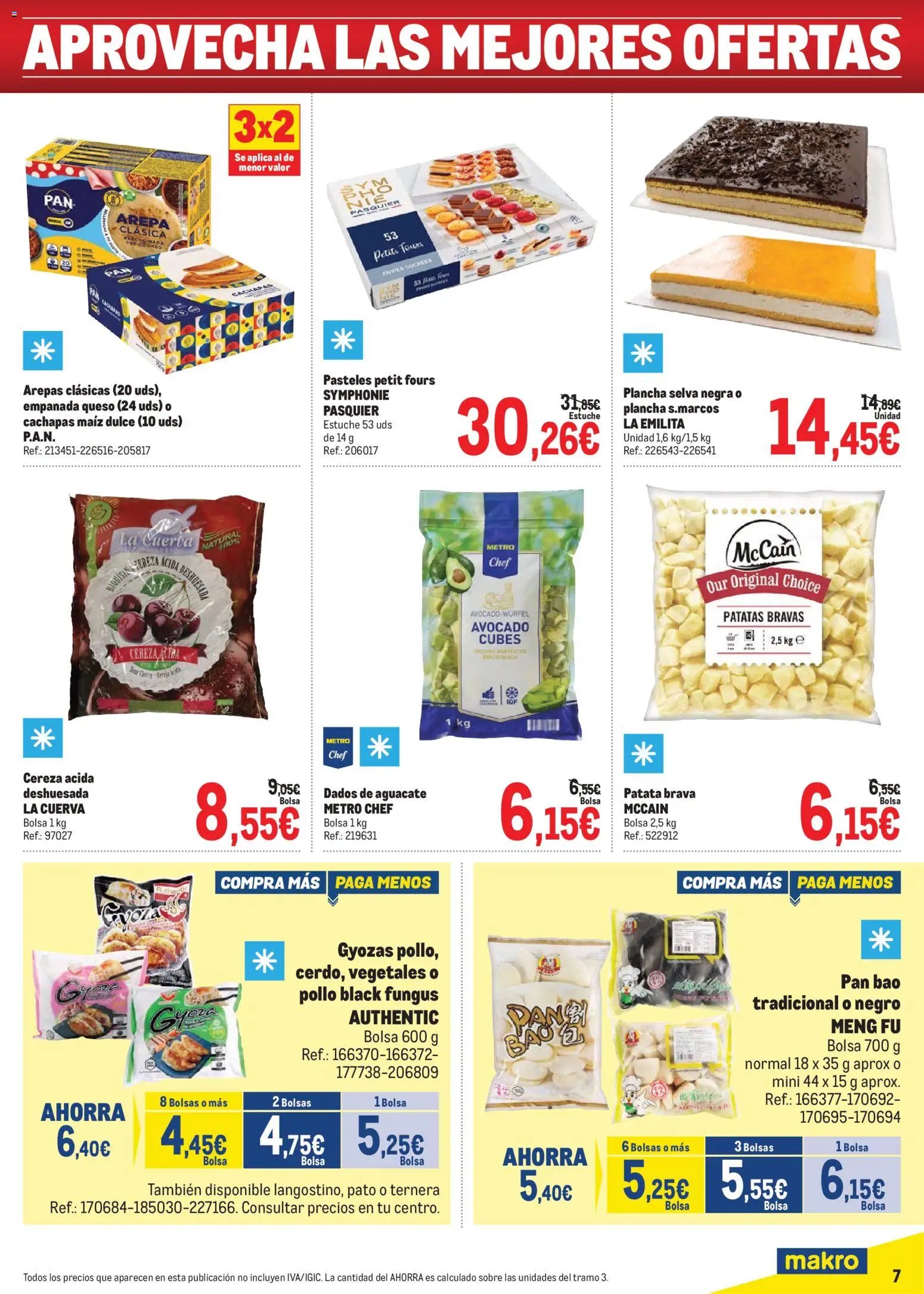 Makro Precios Centro