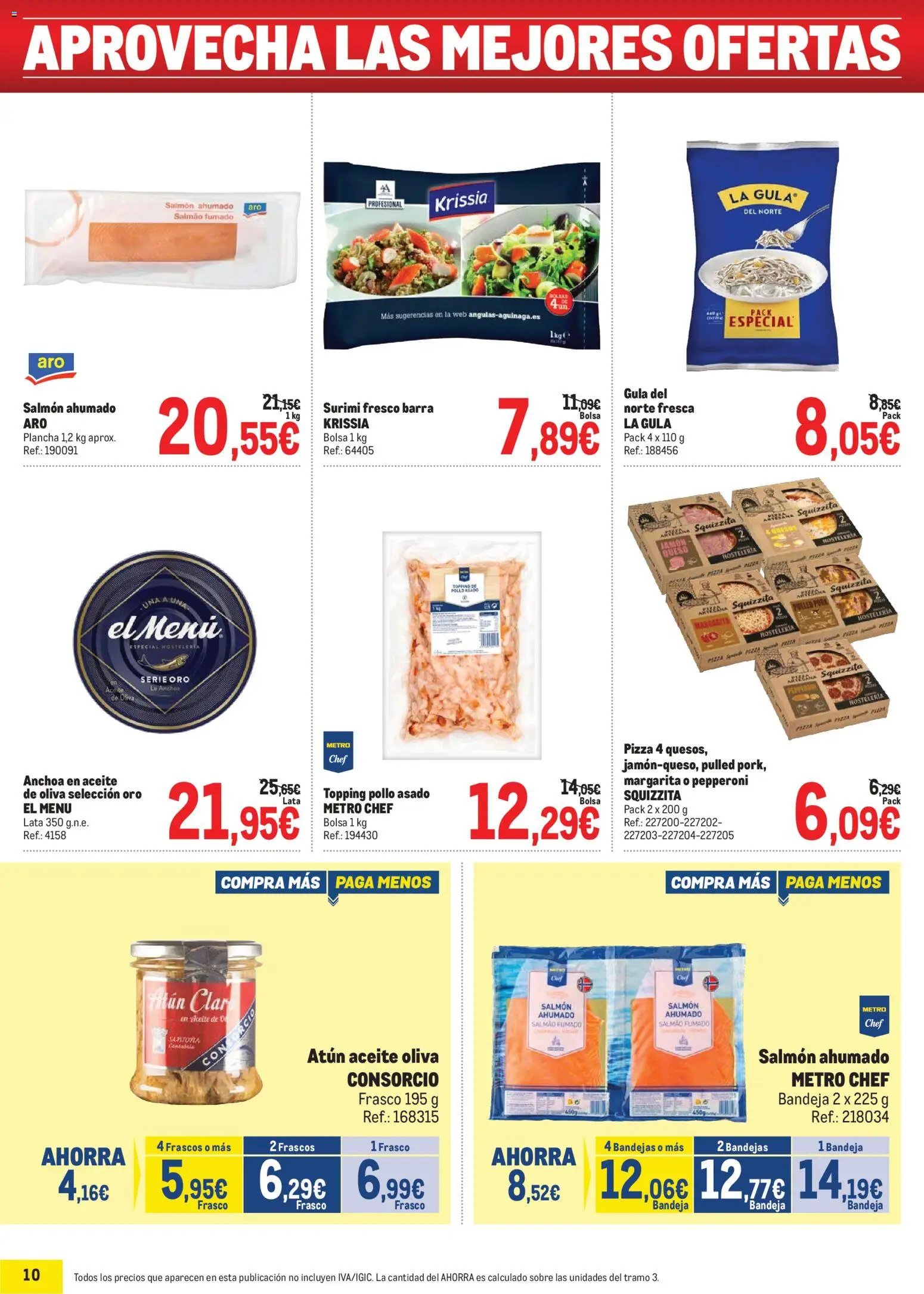 Makro Precios Centro