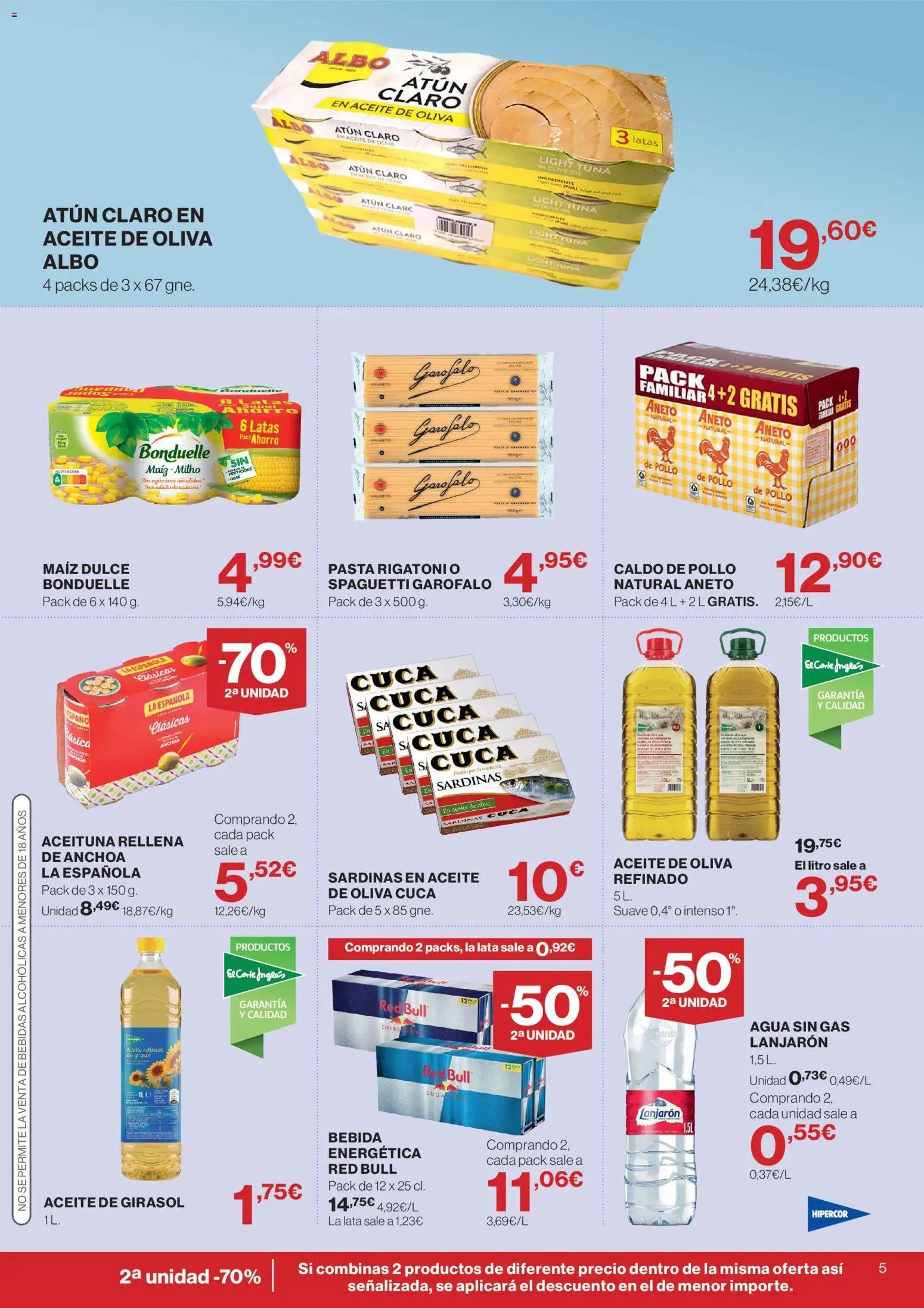 Hipercor catálogo