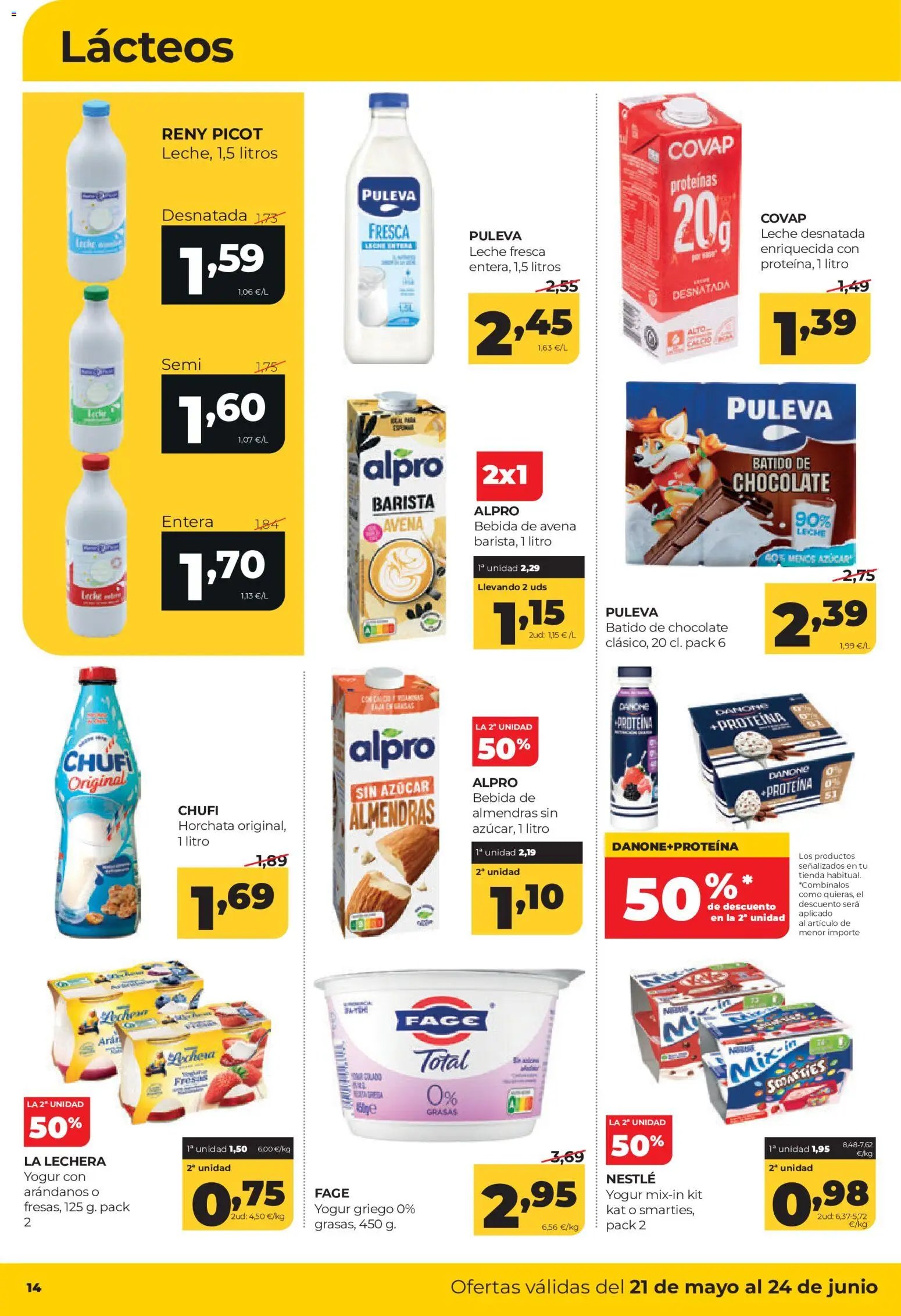 Alimerka Mensual Asturias