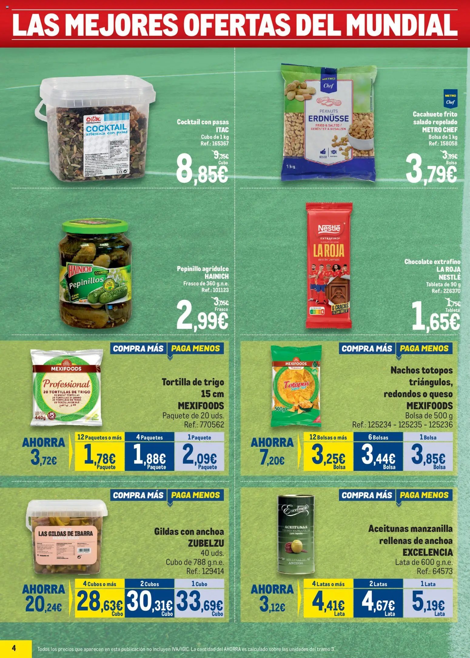 Makro Precios Mundial Centro
