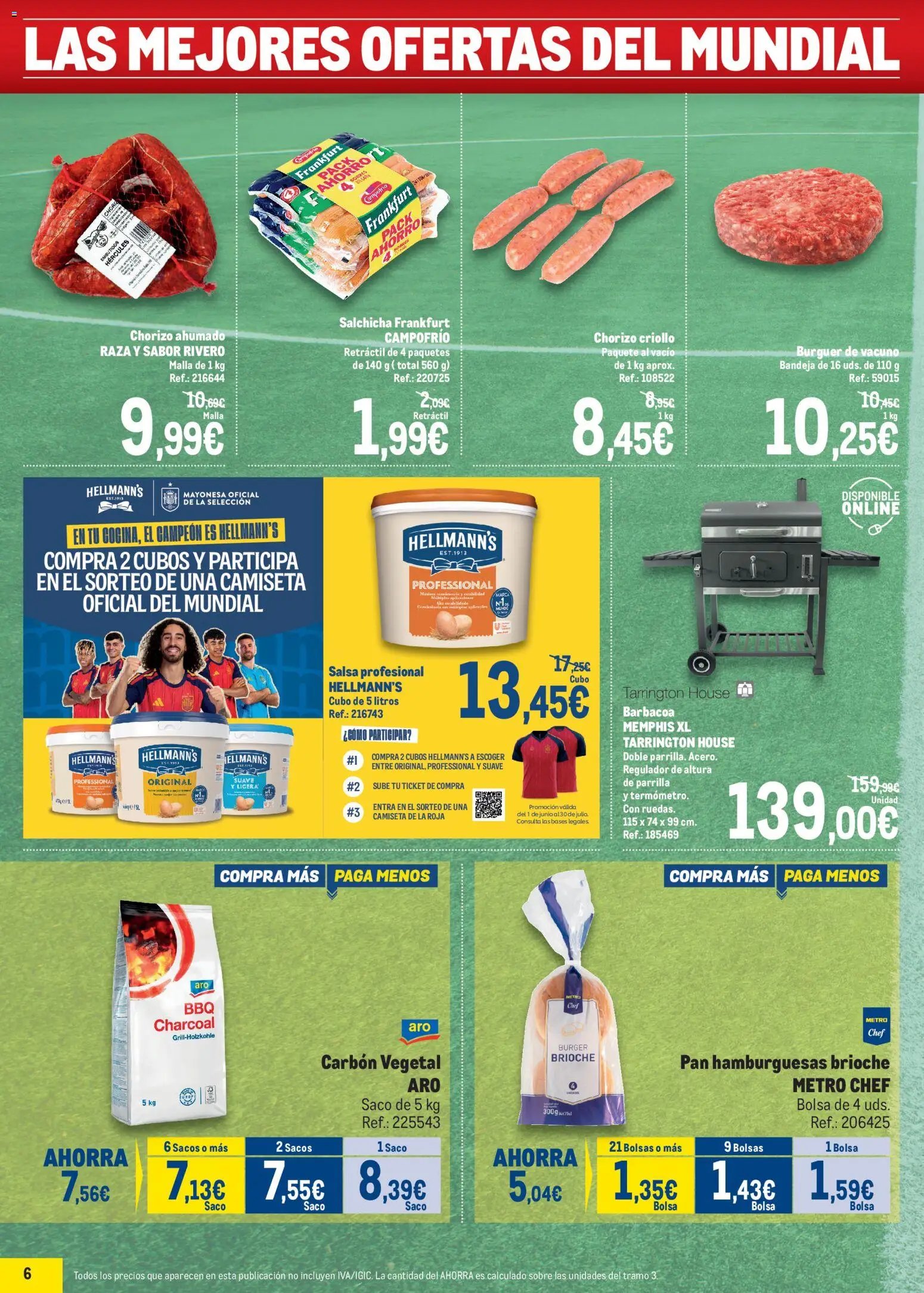 Makro Precios Mundial Centro