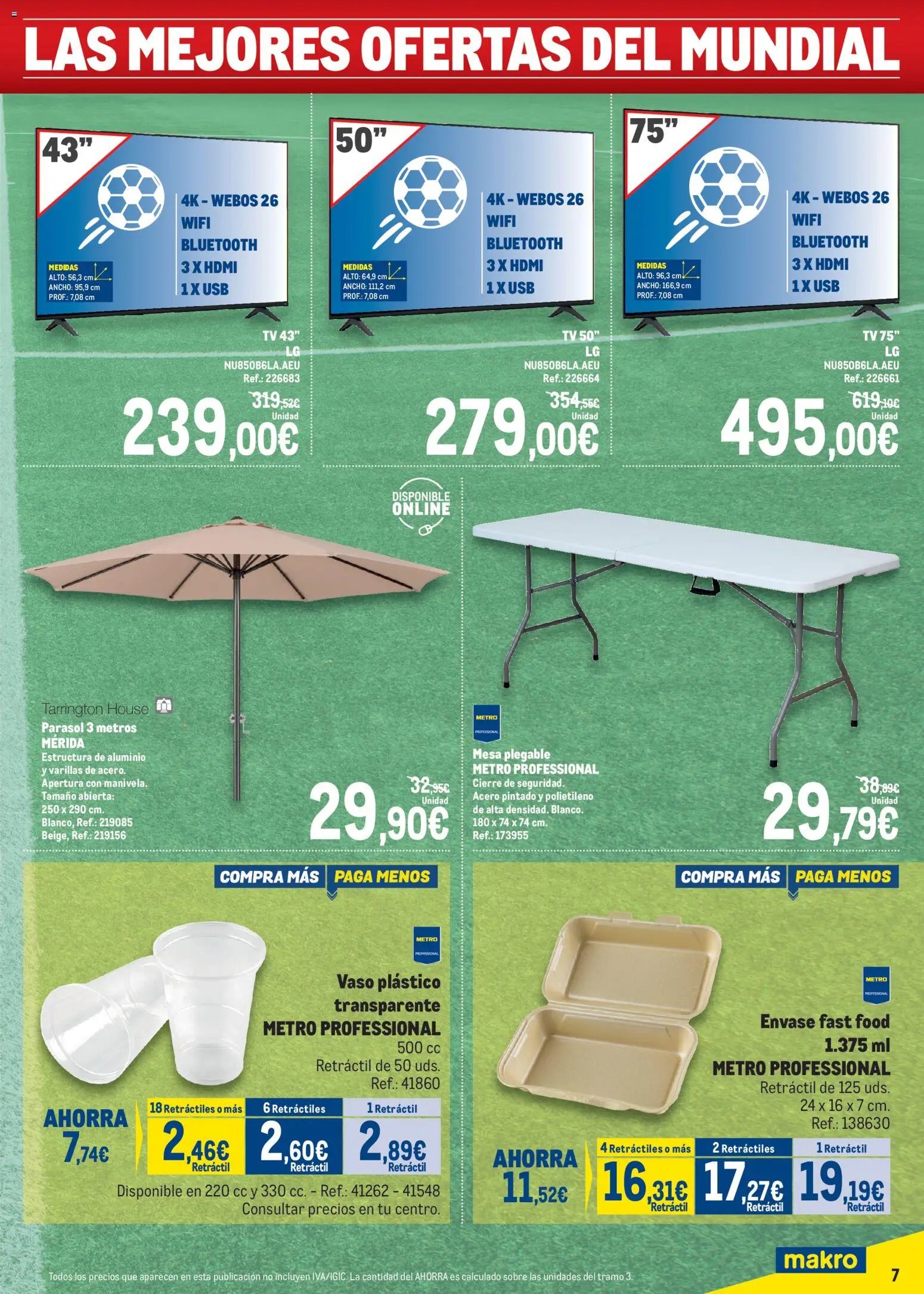 Makro Precios Mundial Centro
