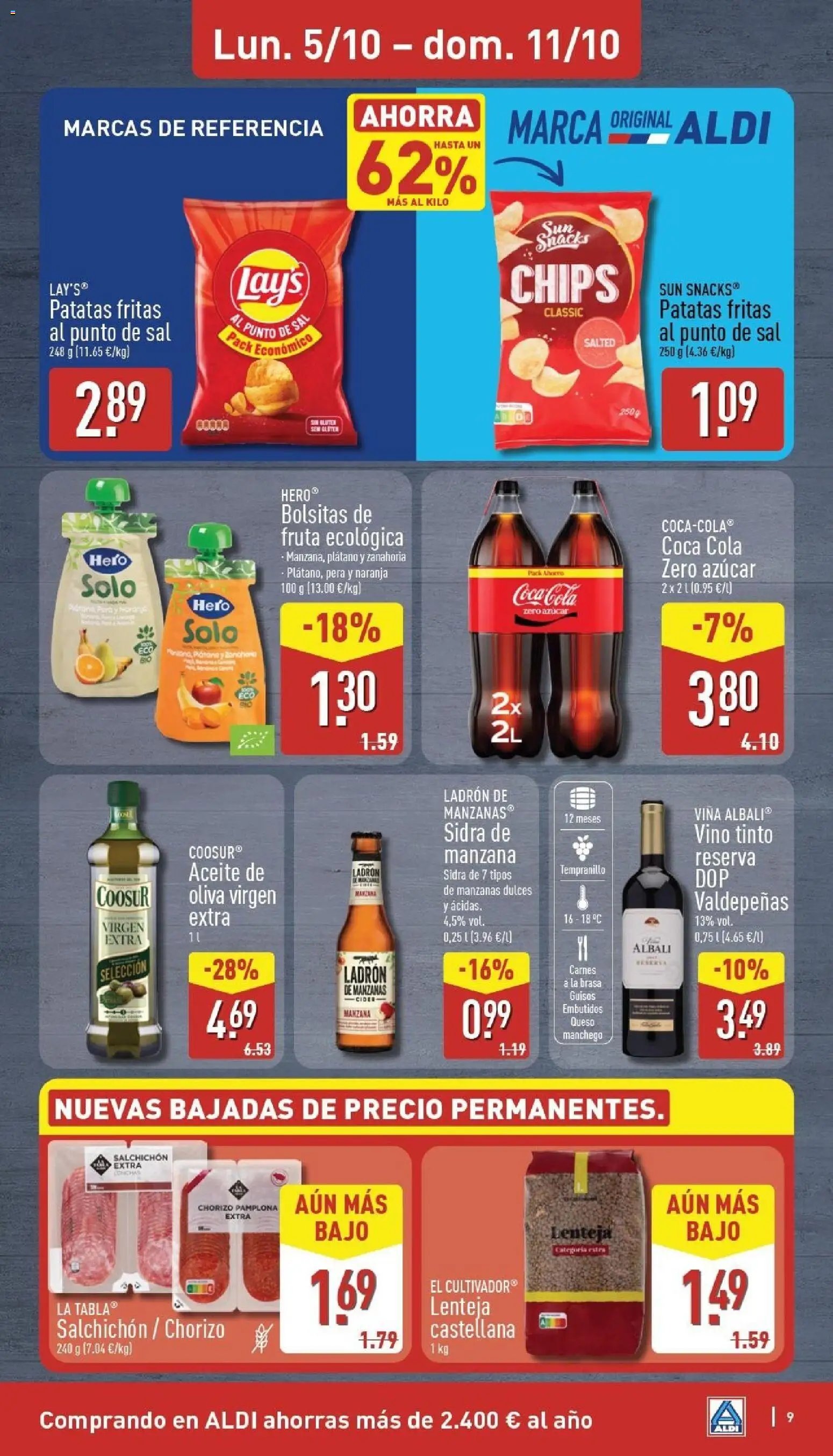 Aldi folleto Península