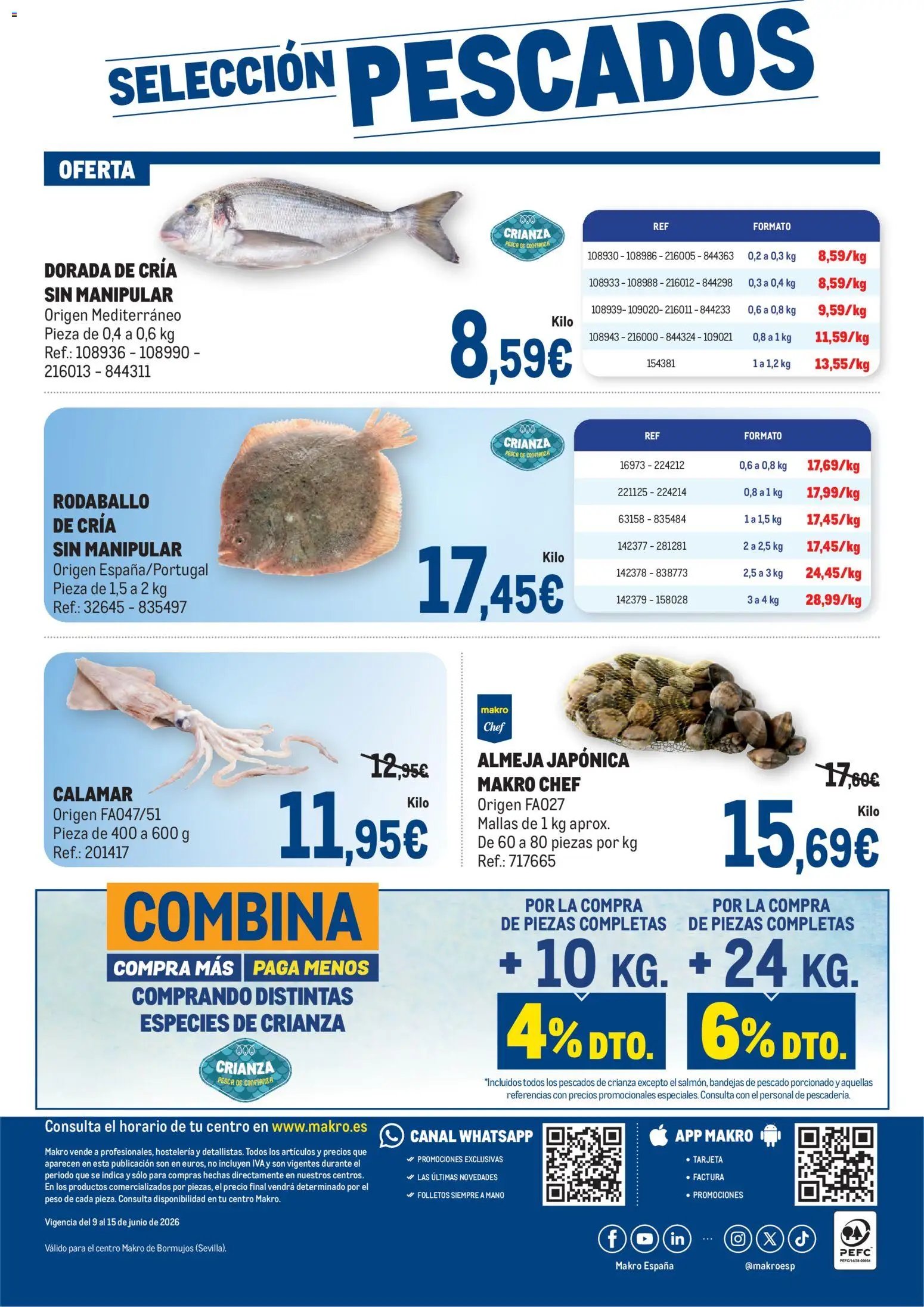 Makro Fresco Bormujos