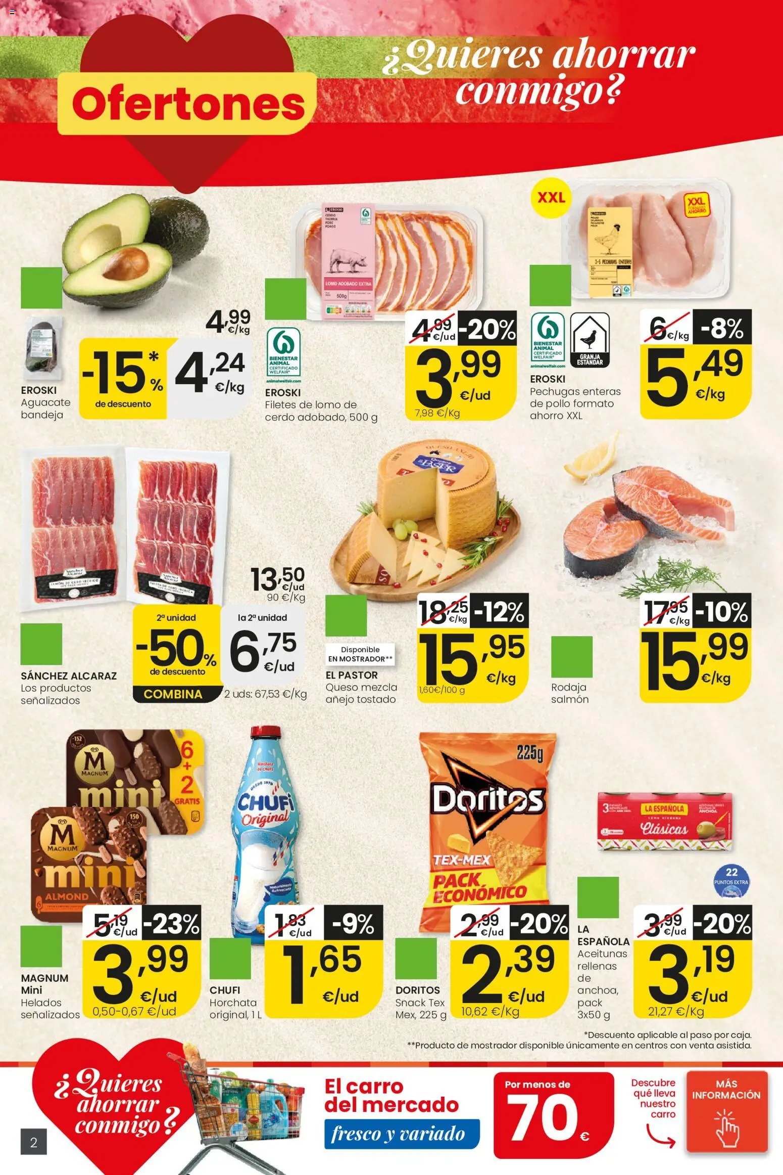 Eroski Ofertones de verano City