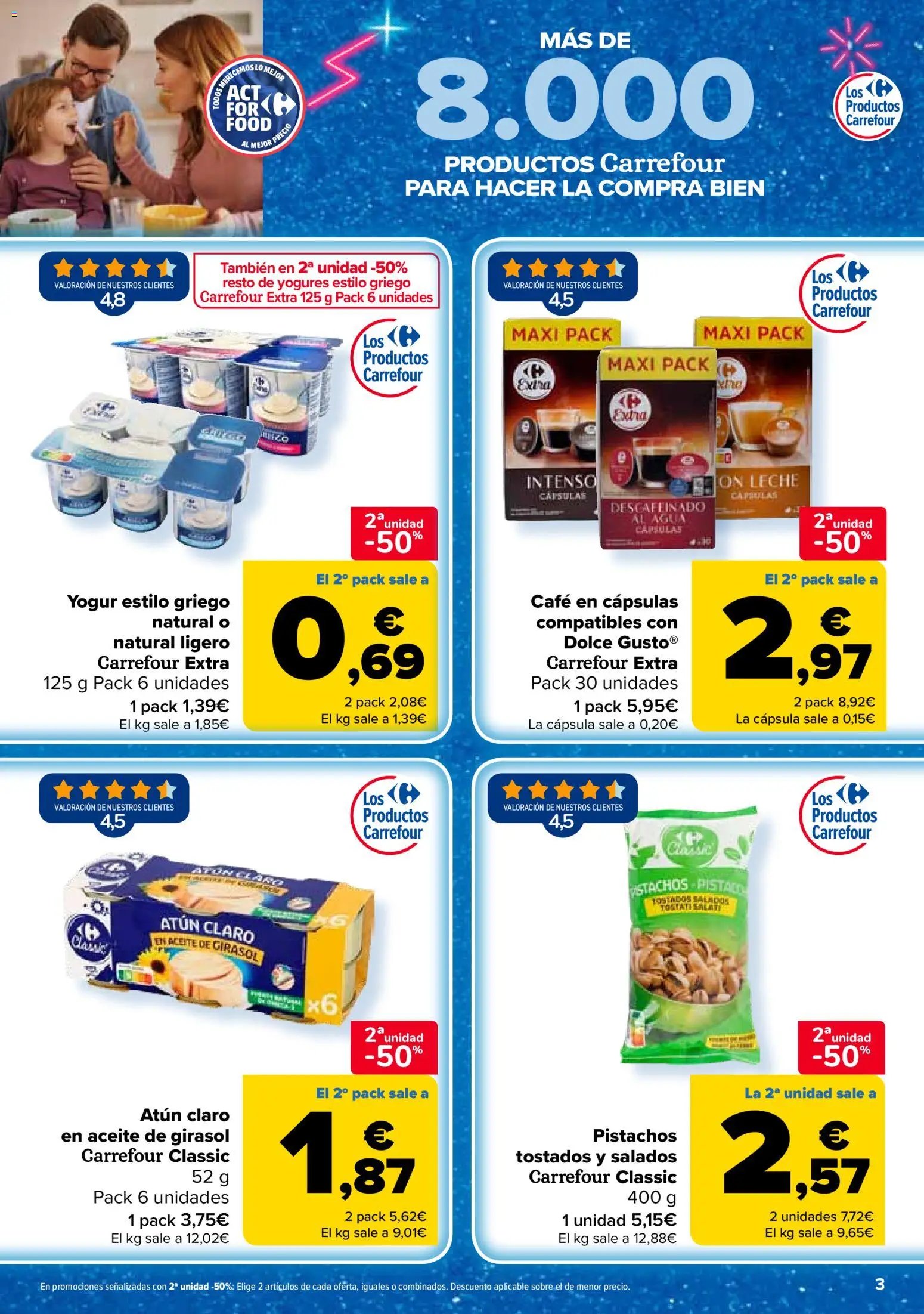 Carrefour folleto
