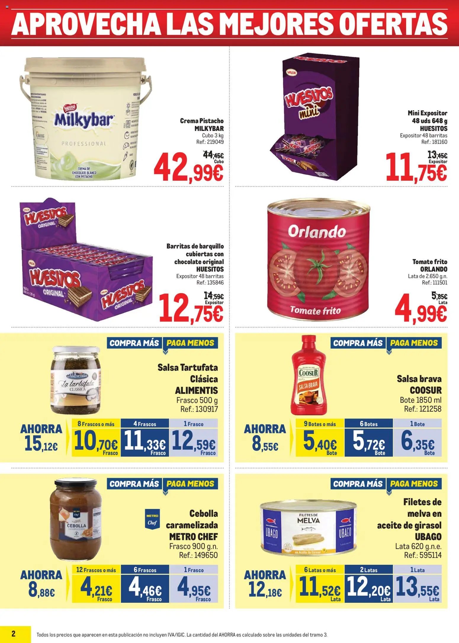 Makro Precios Levante