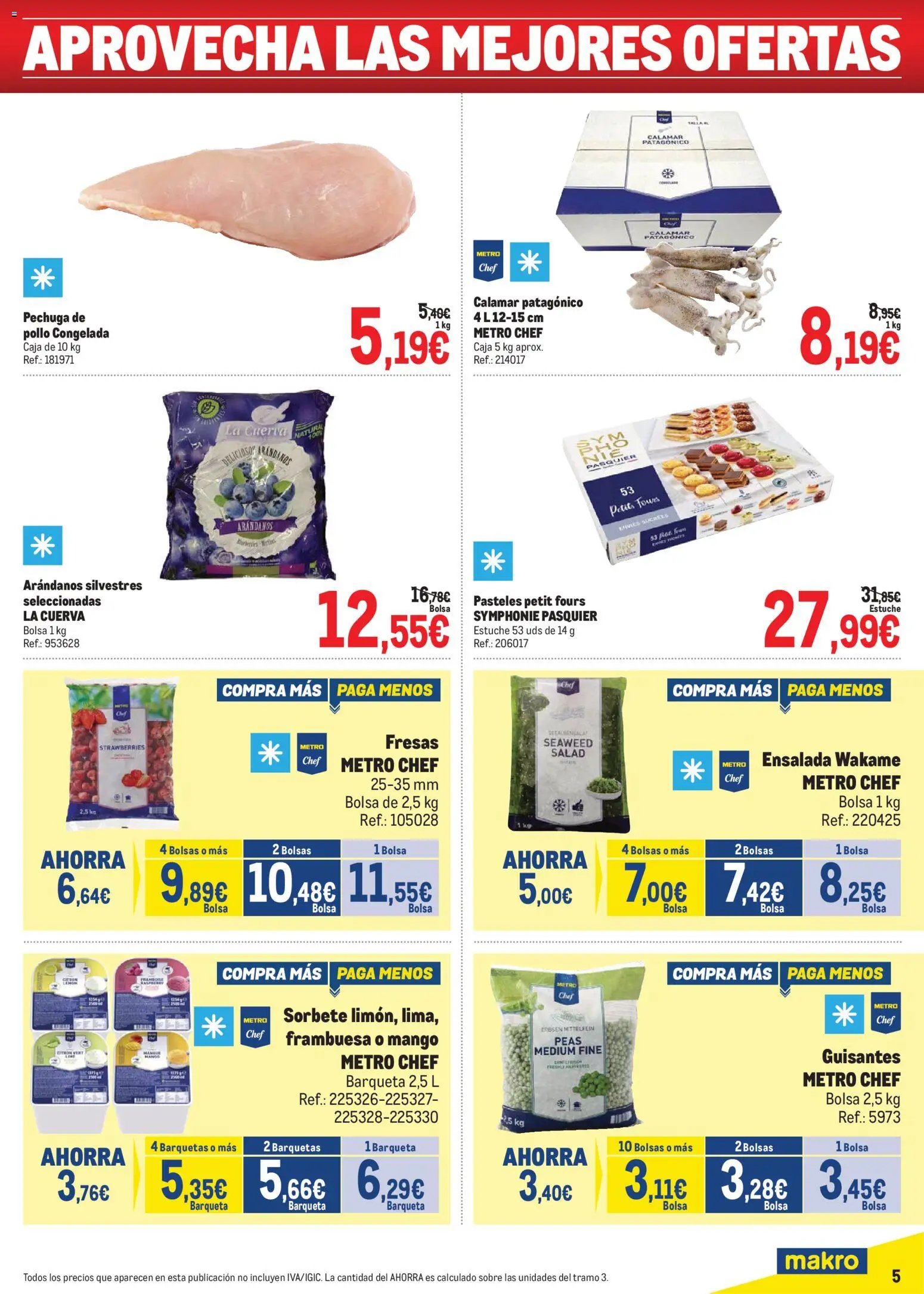 Makro Precios Levante