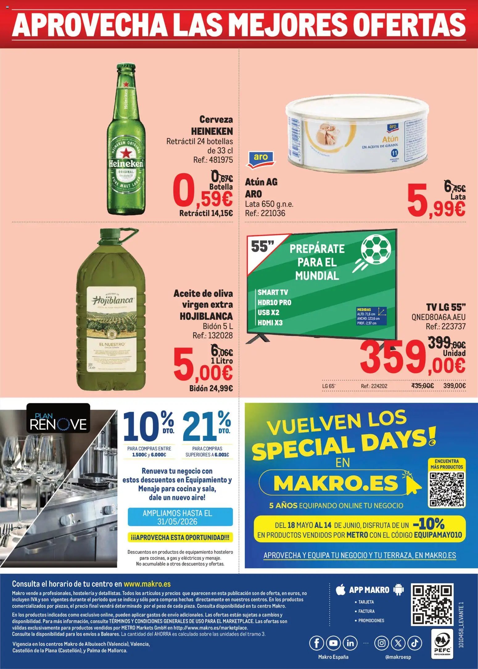 Makro Precios Levante