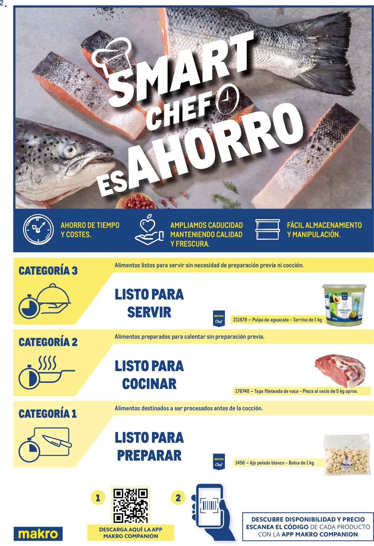 Makro Smart Chef