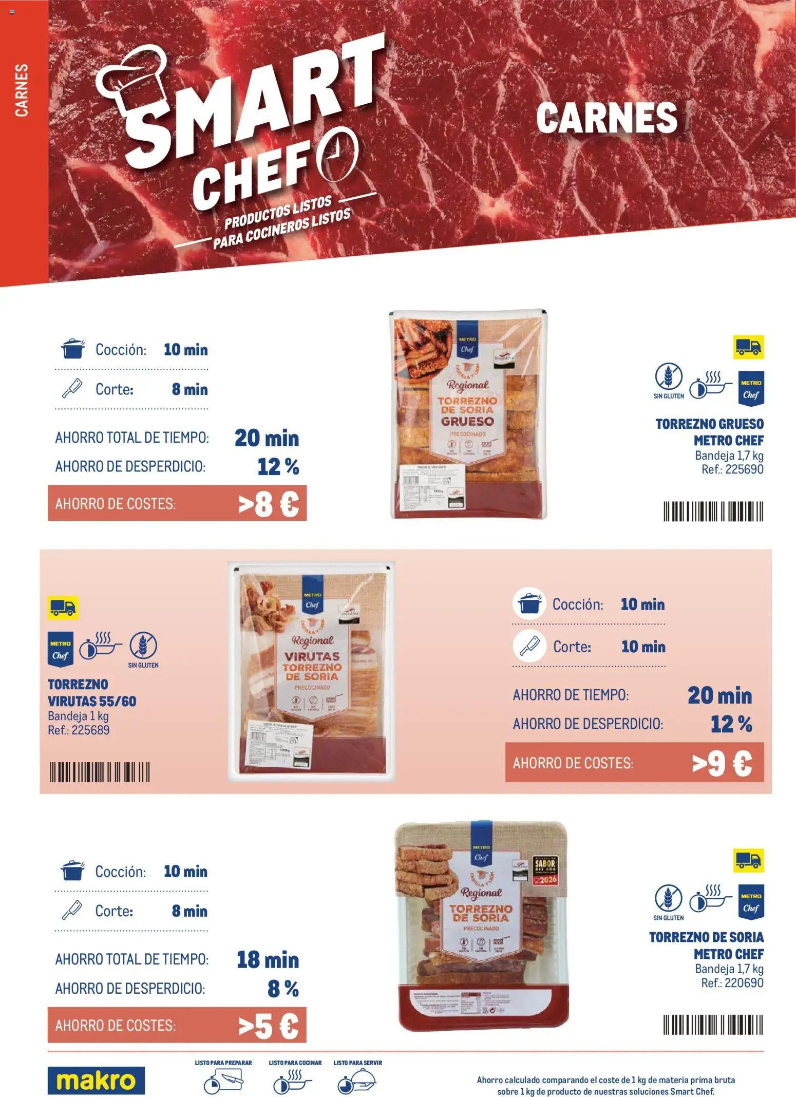 Makro Smart Chef