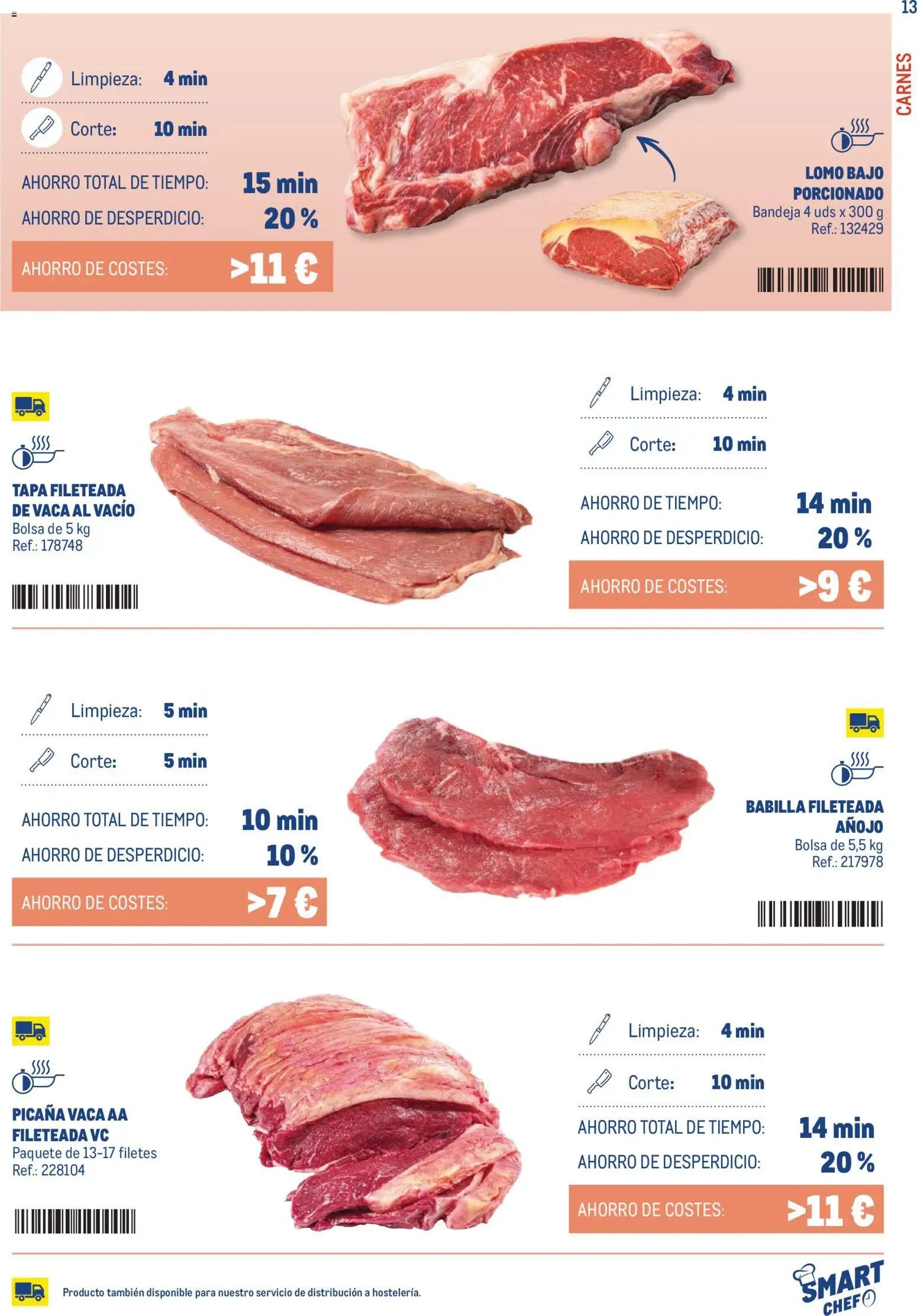Makro Smart Chef