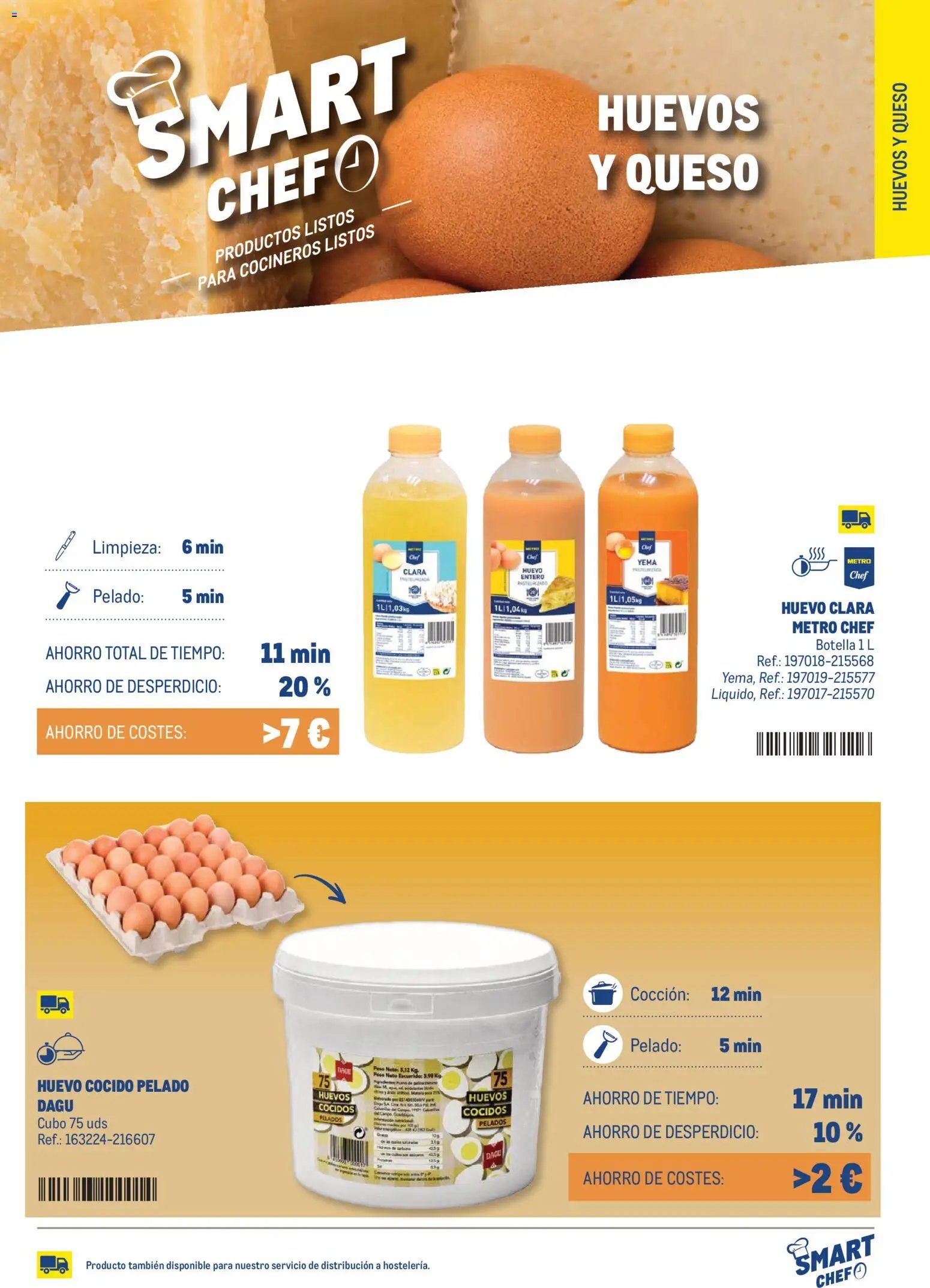 Makro Smart Chef