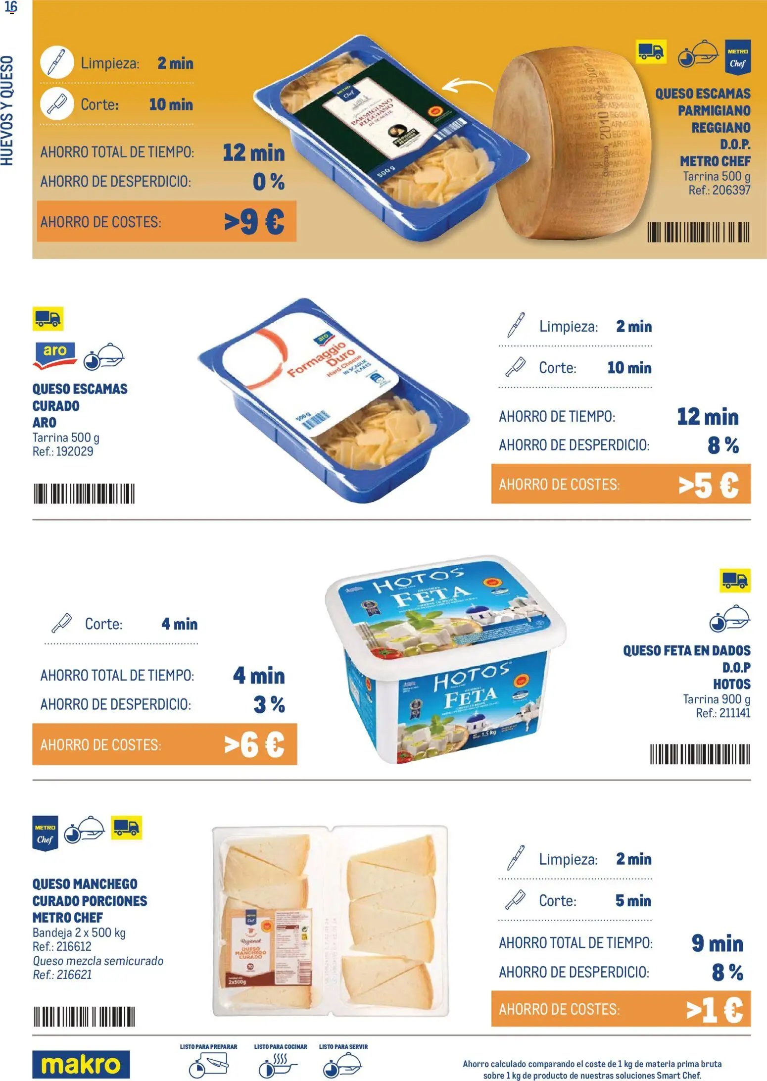 Makro Smart Chef