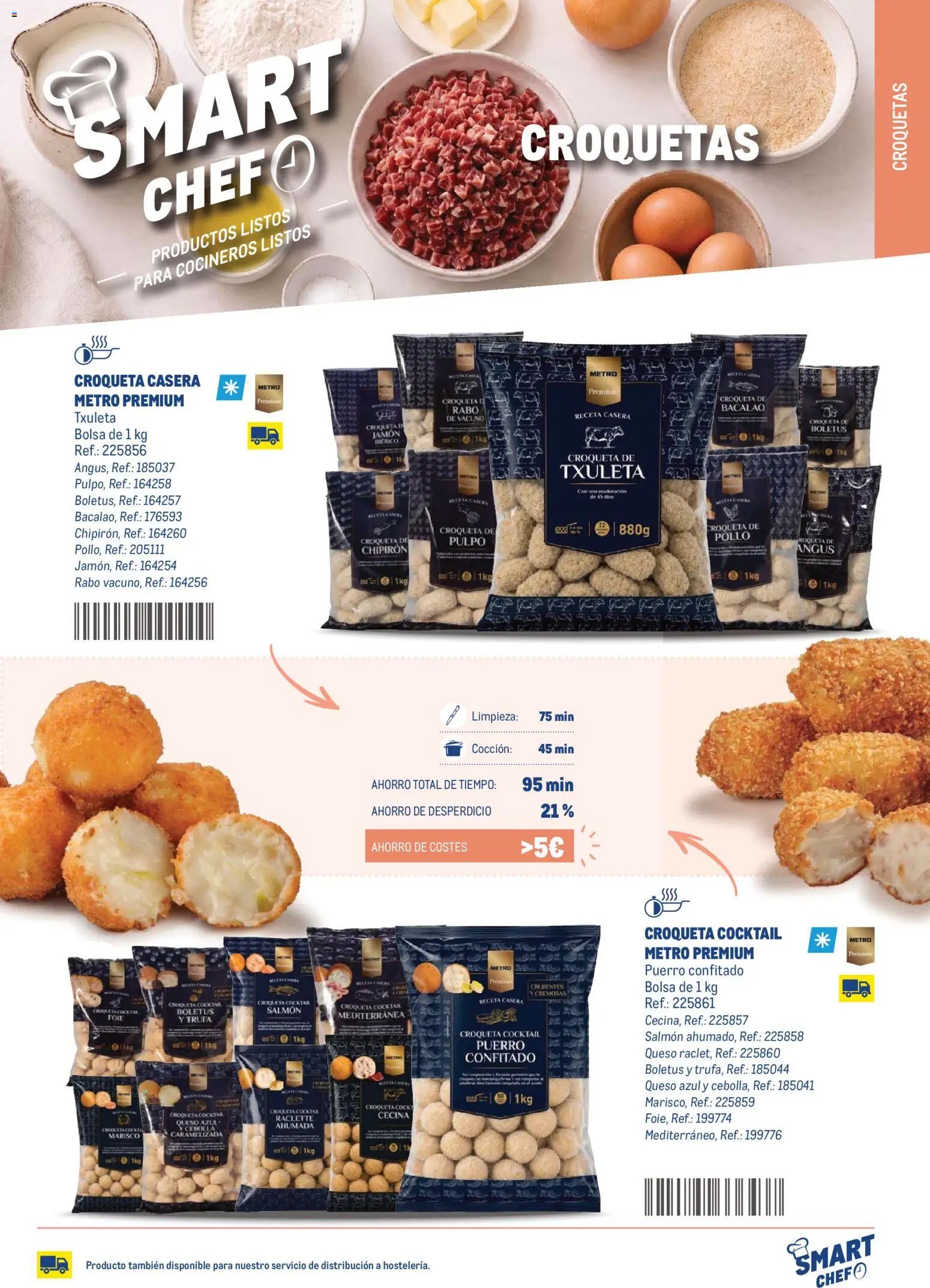 Makro Smart Chef