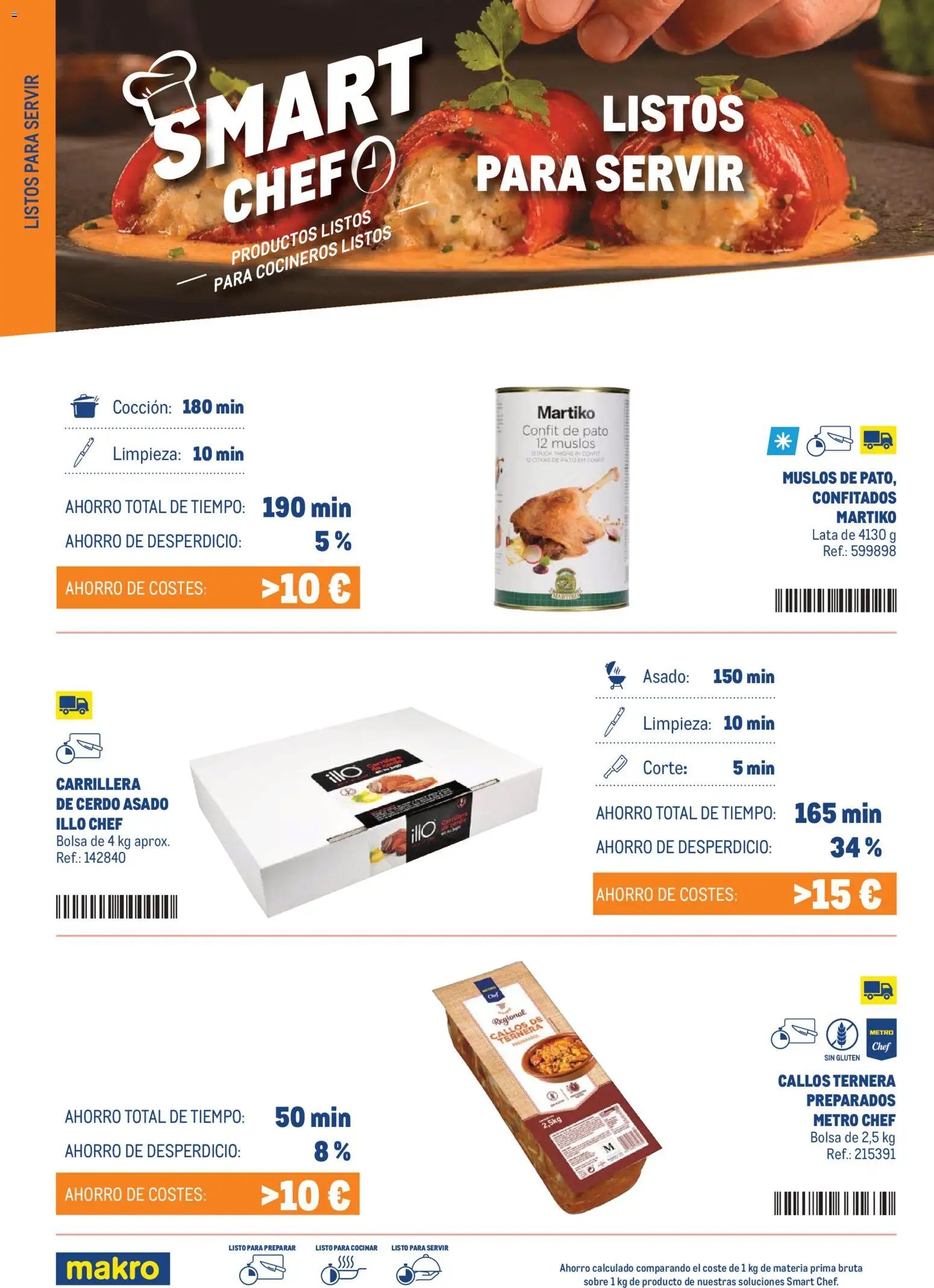 Makro Smart Chef