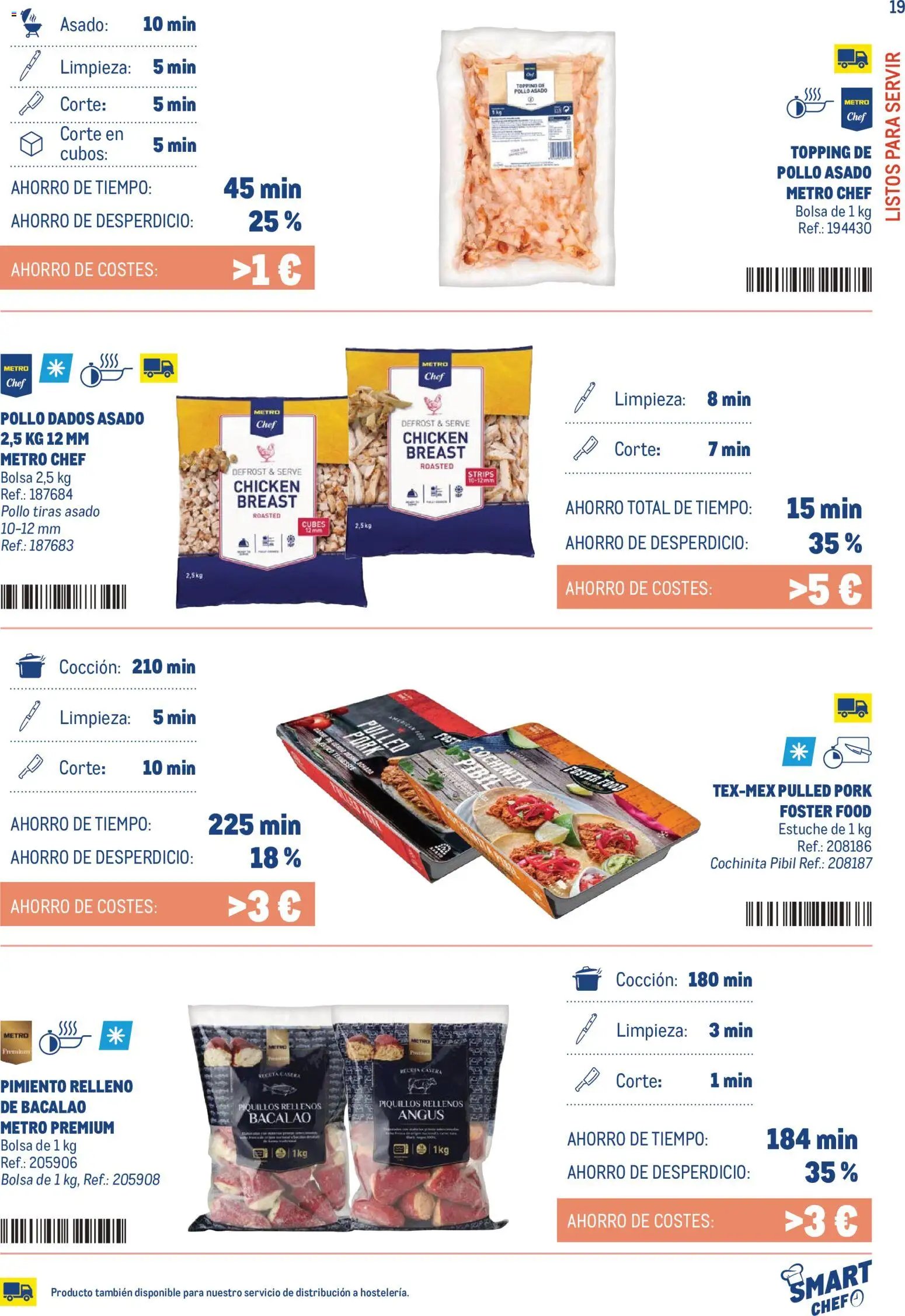 Makro Smart Chef