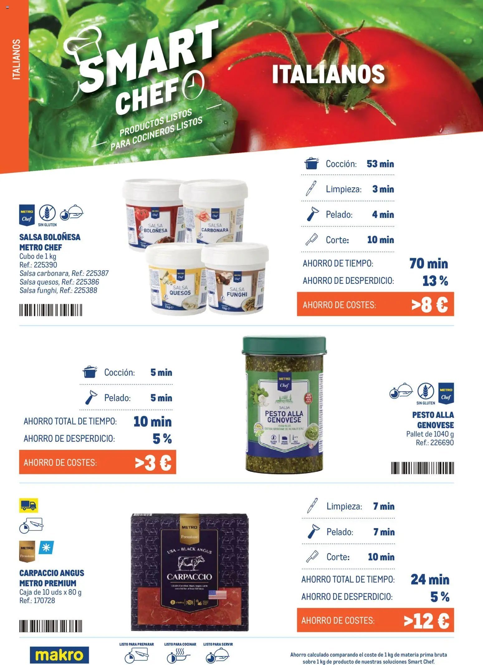 Makro Smart Chef