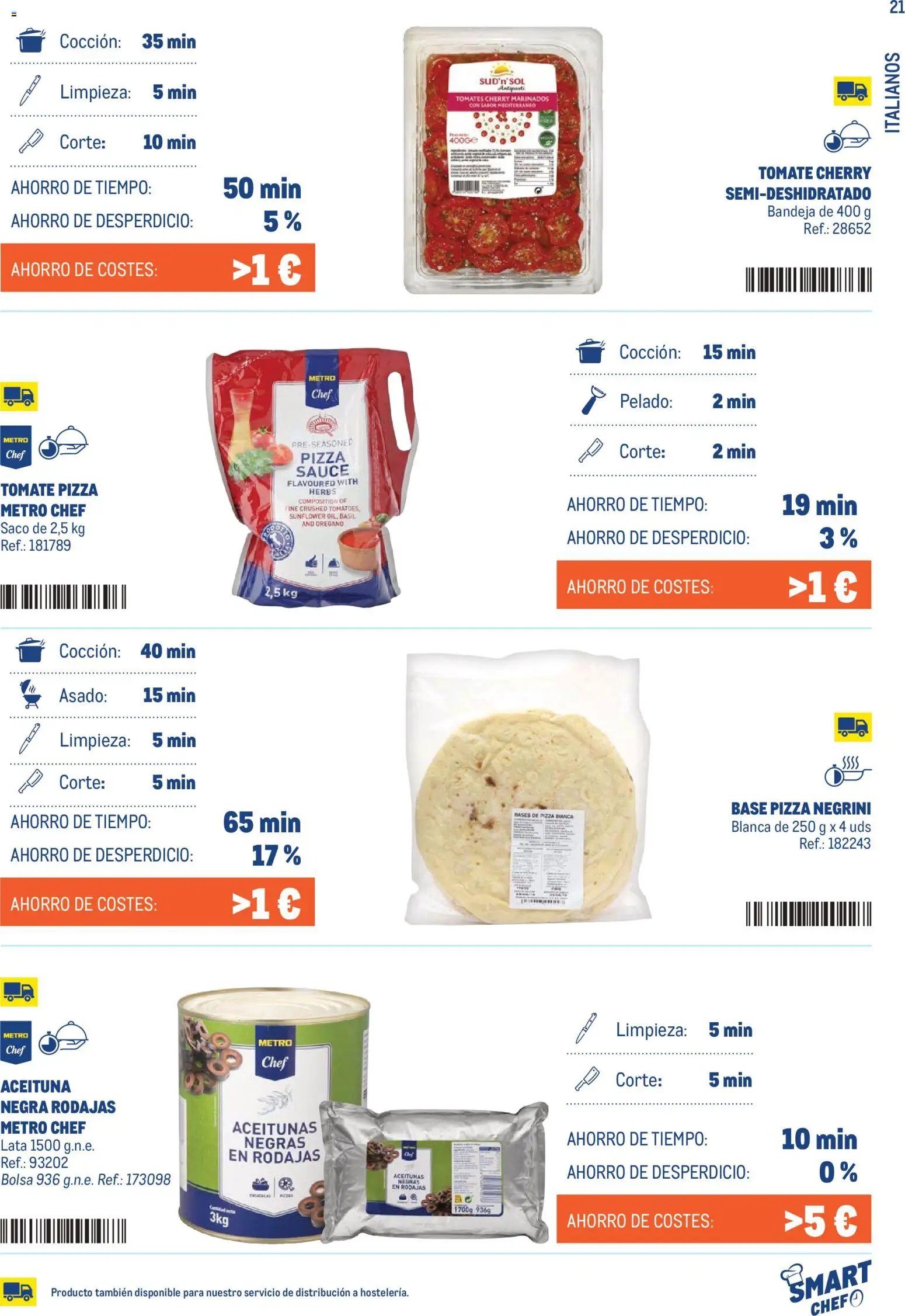 Makro Smart Chef