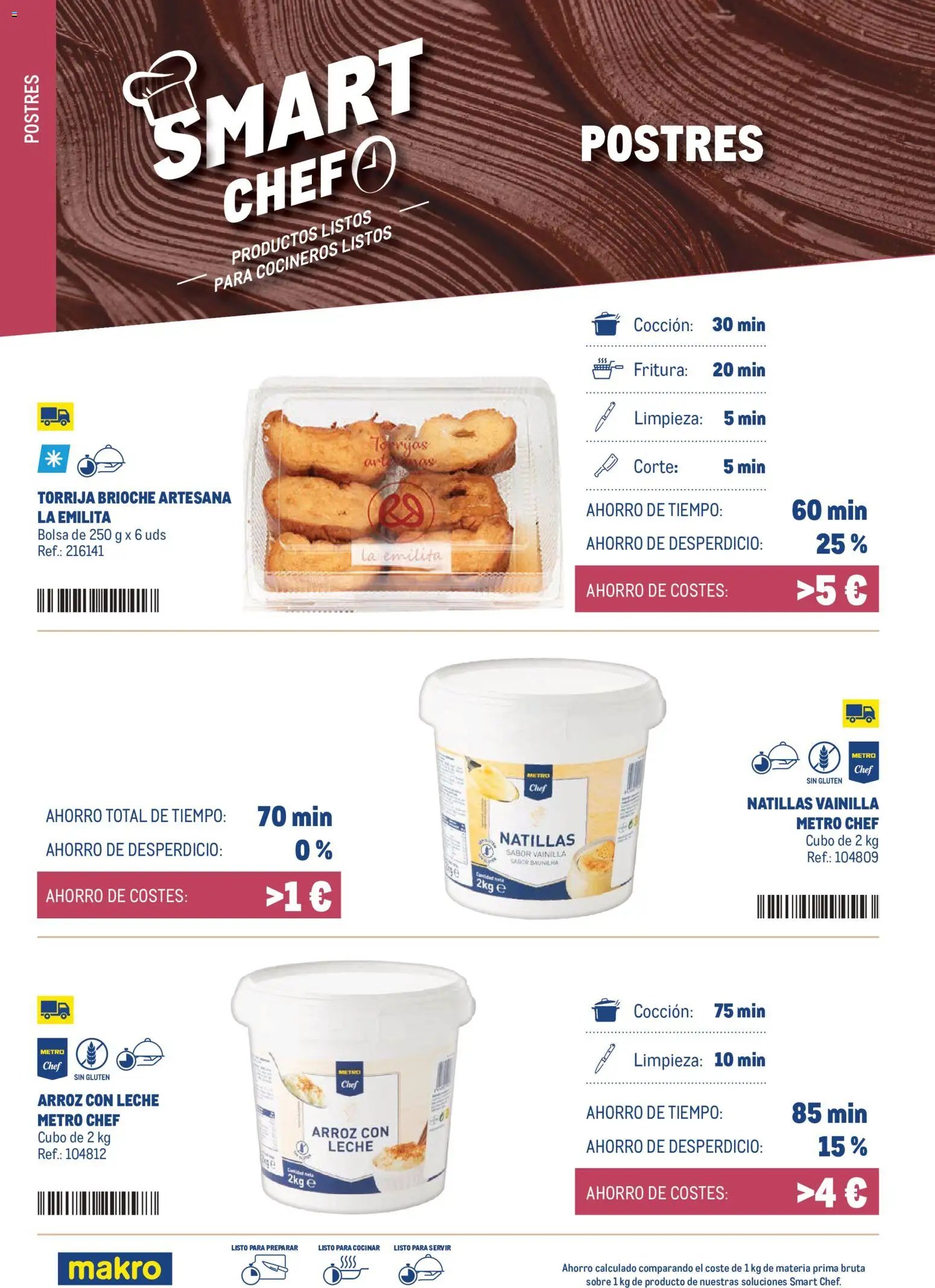 Makro Smart Chef